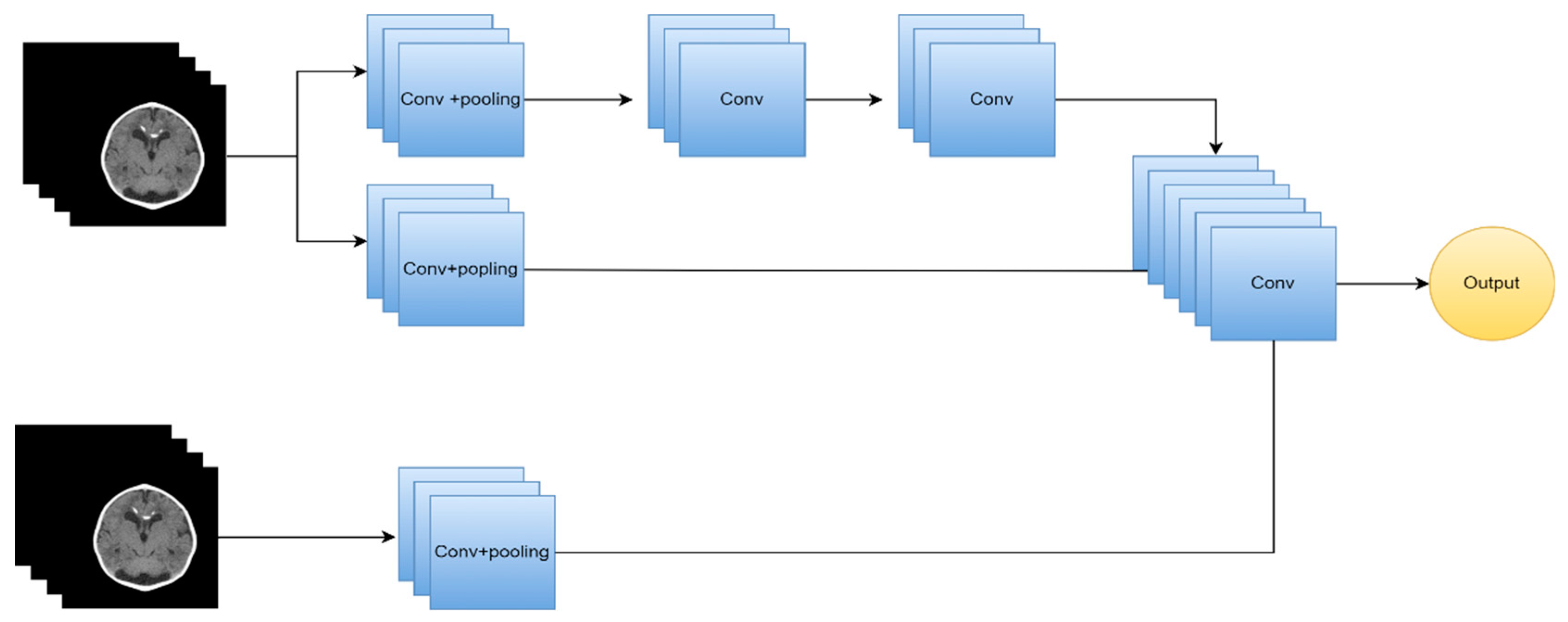 Preprints 78118 g013