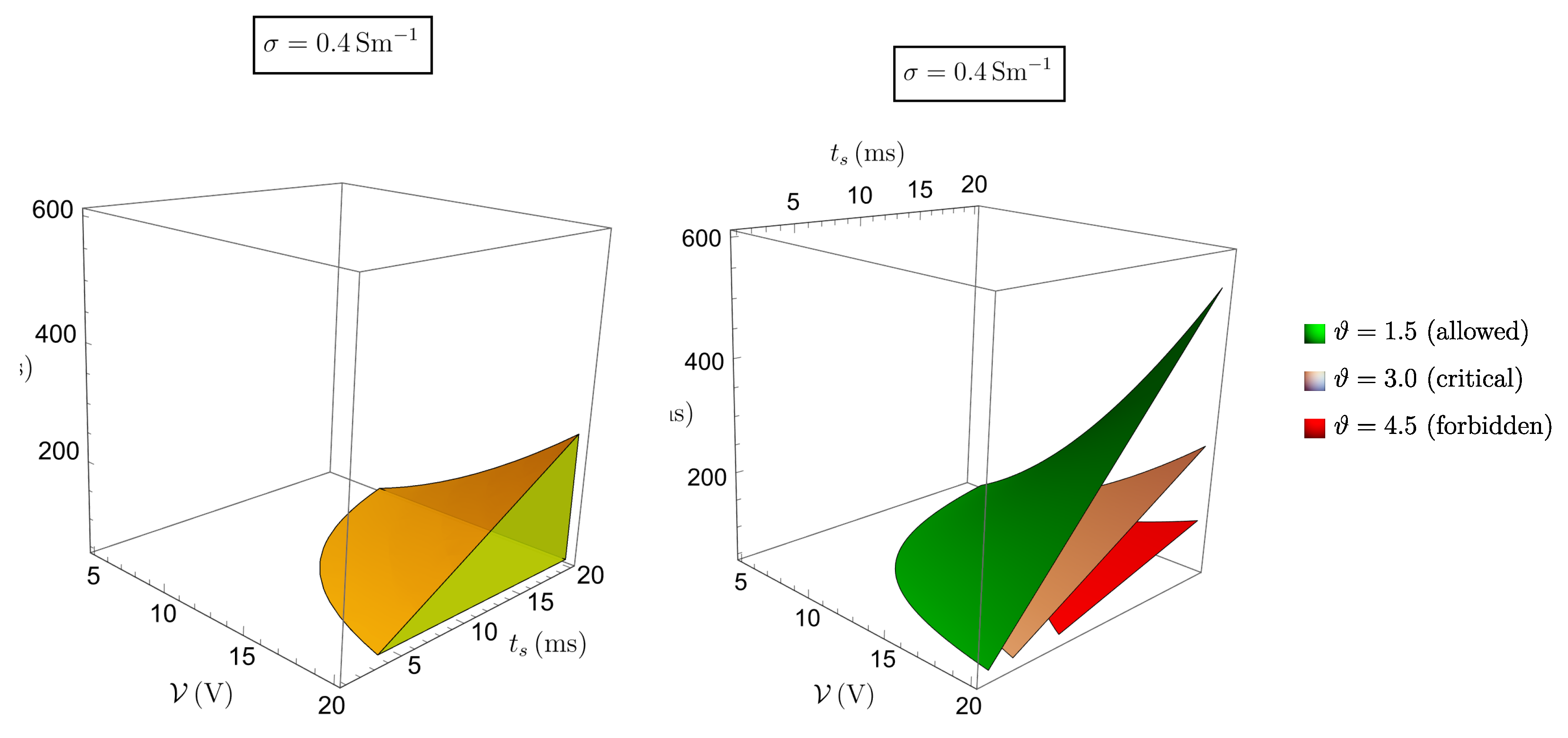 Preprints 115614 g009