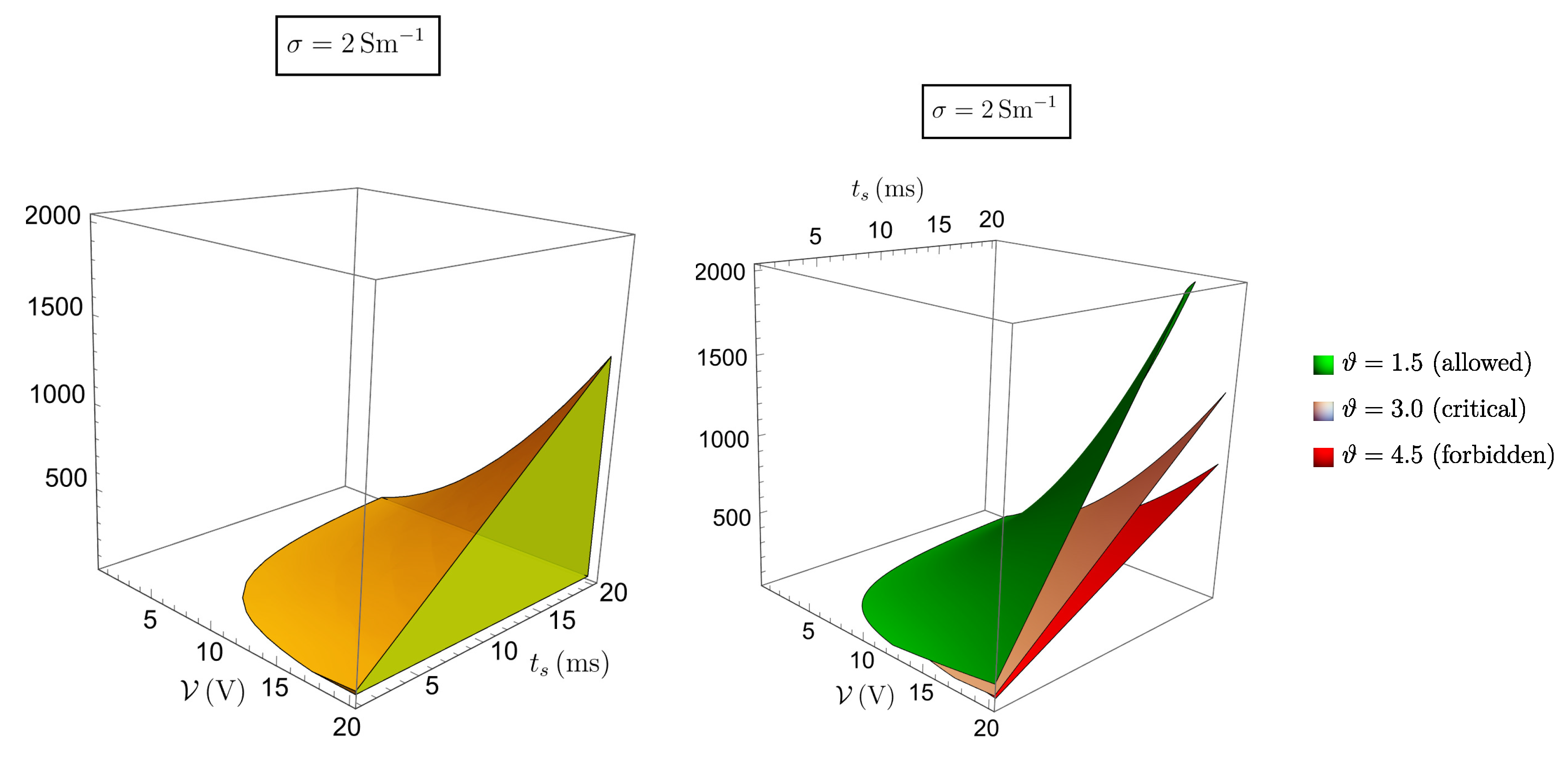 Preprints 115614 g010