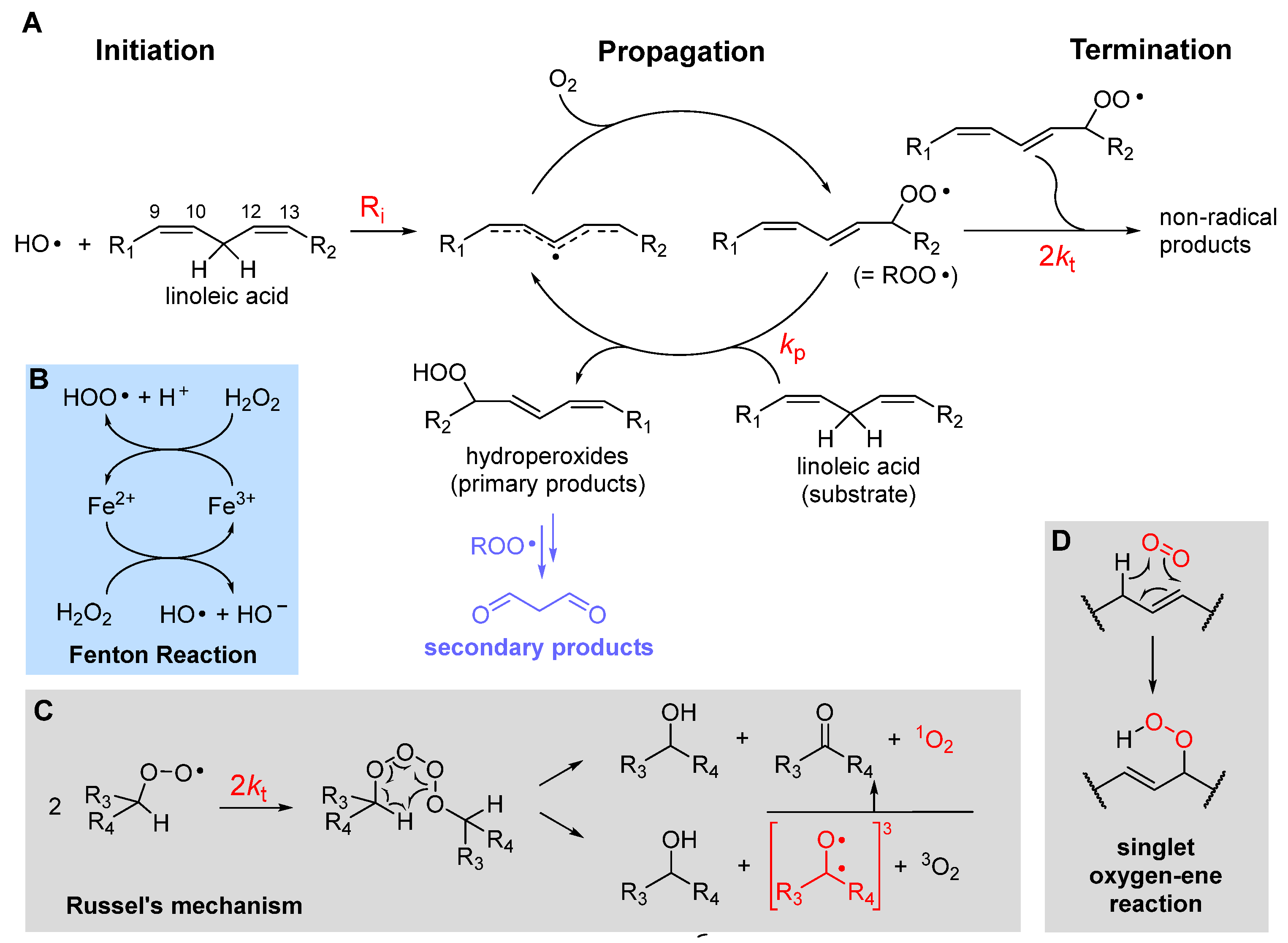 Preprints 79551 g001