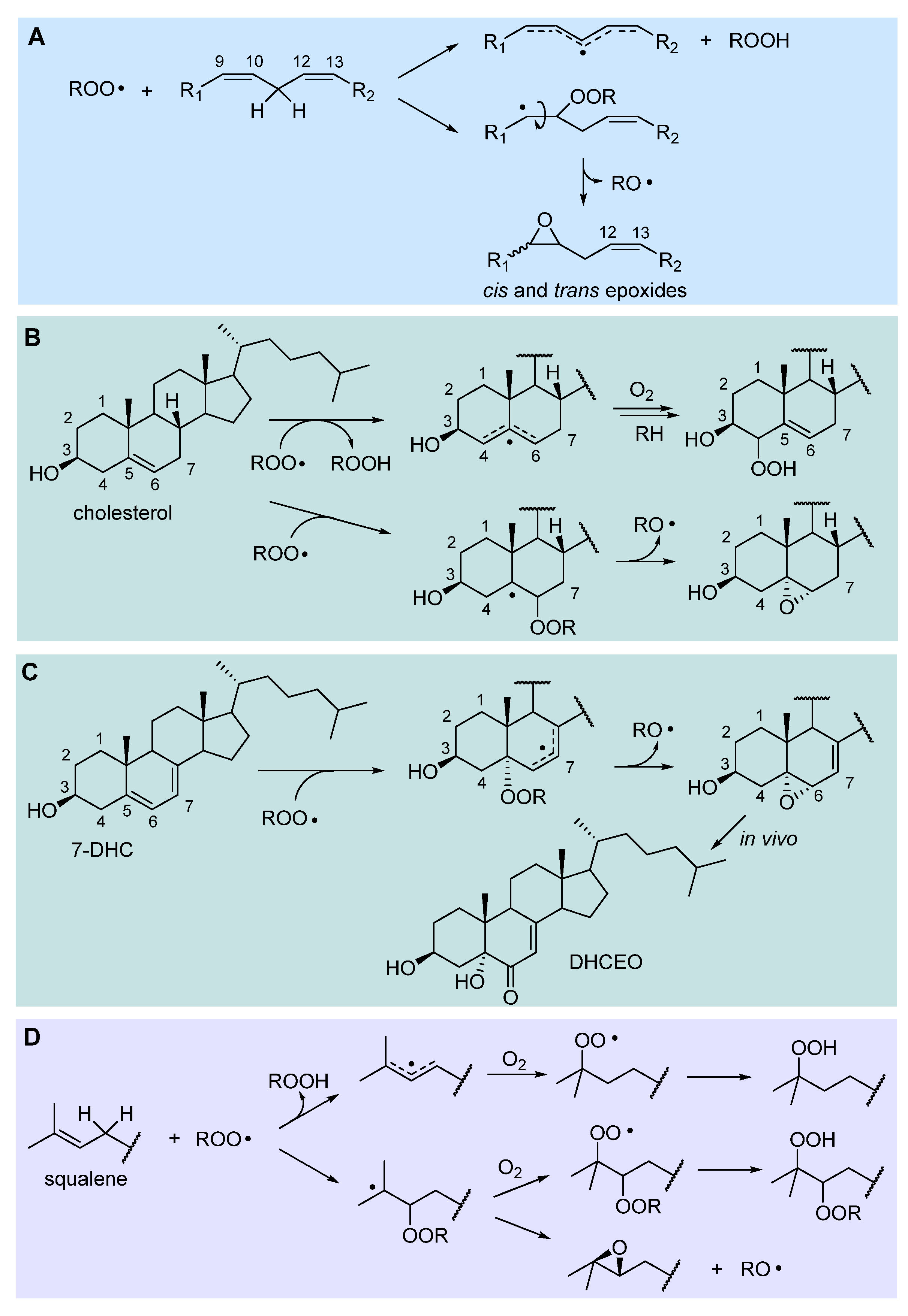 Preprints 79551 g003