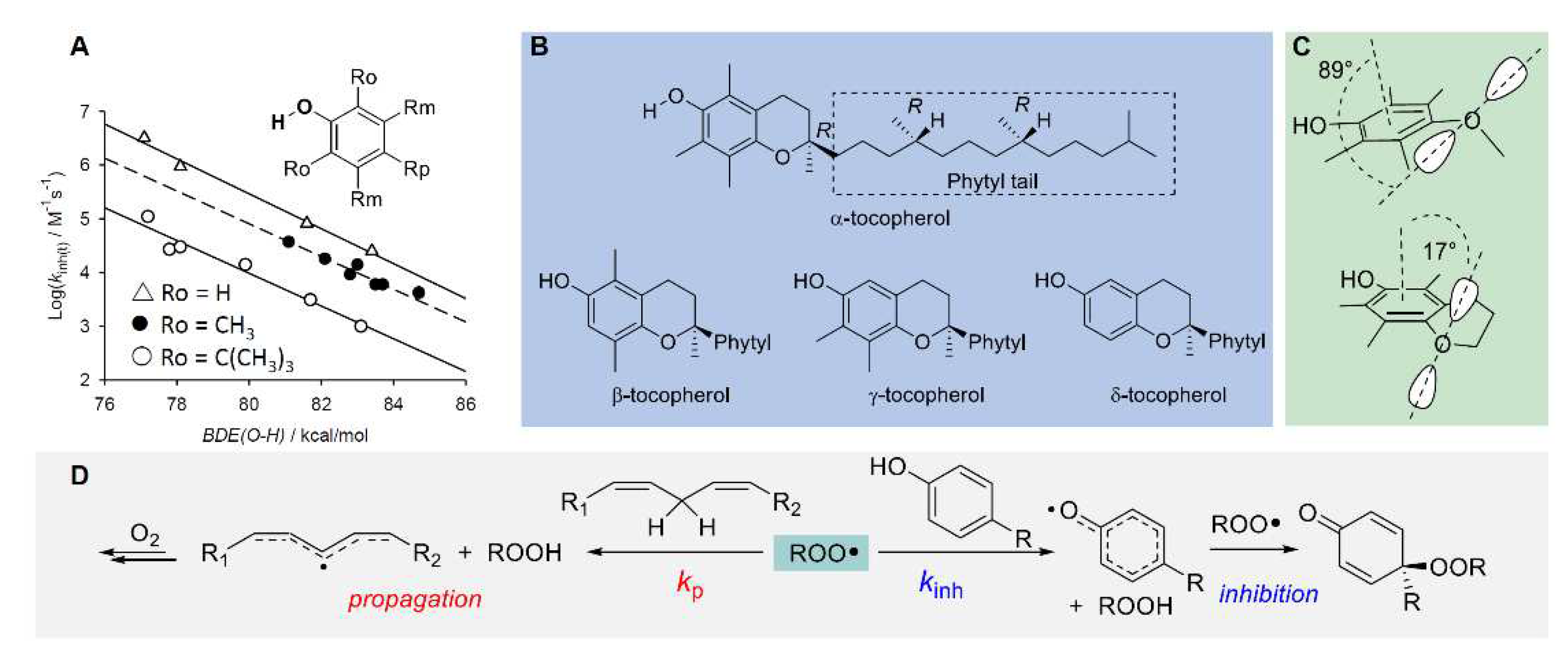 Preprints 79551 g009