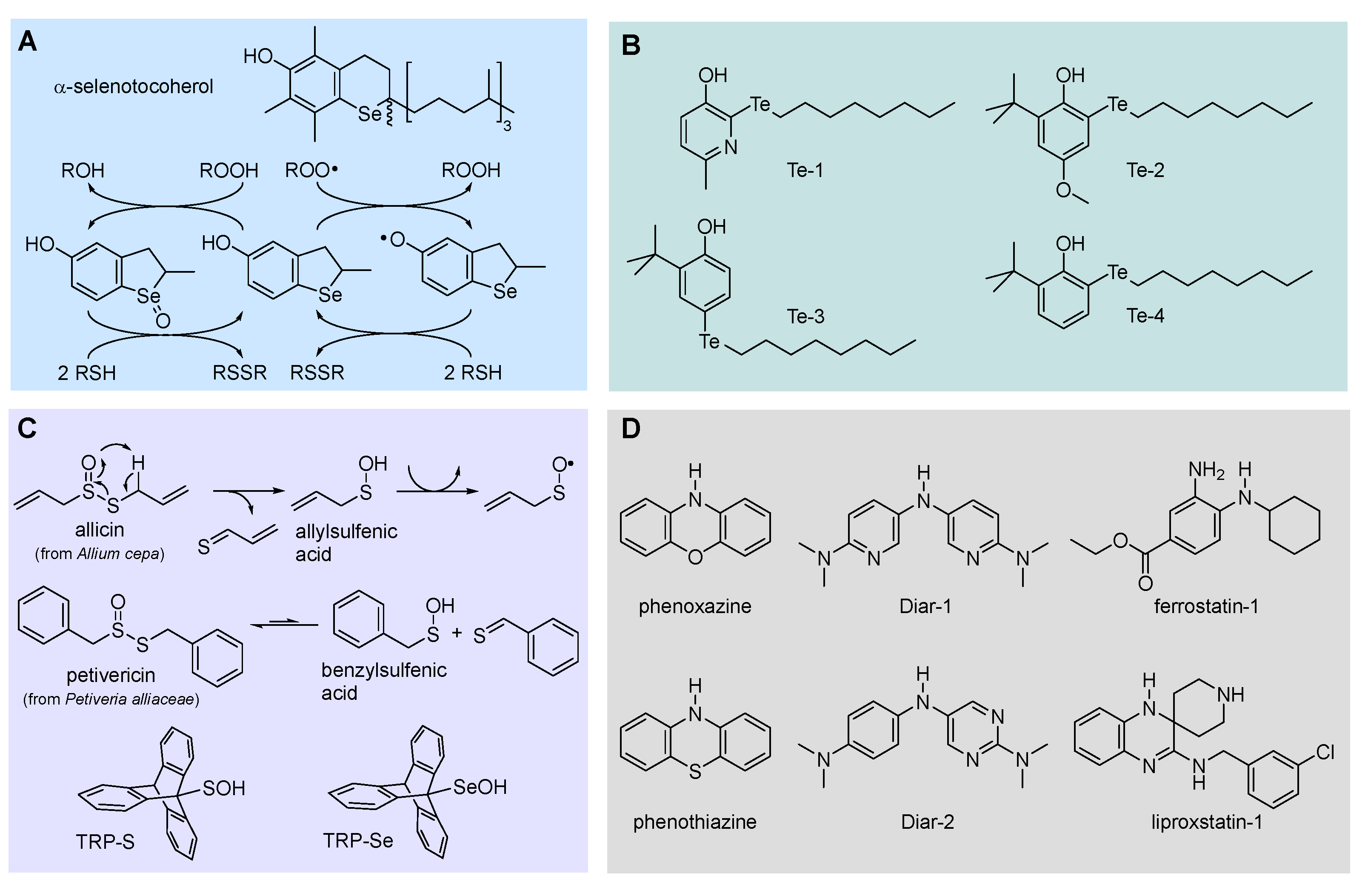 Preprints 79551 g013