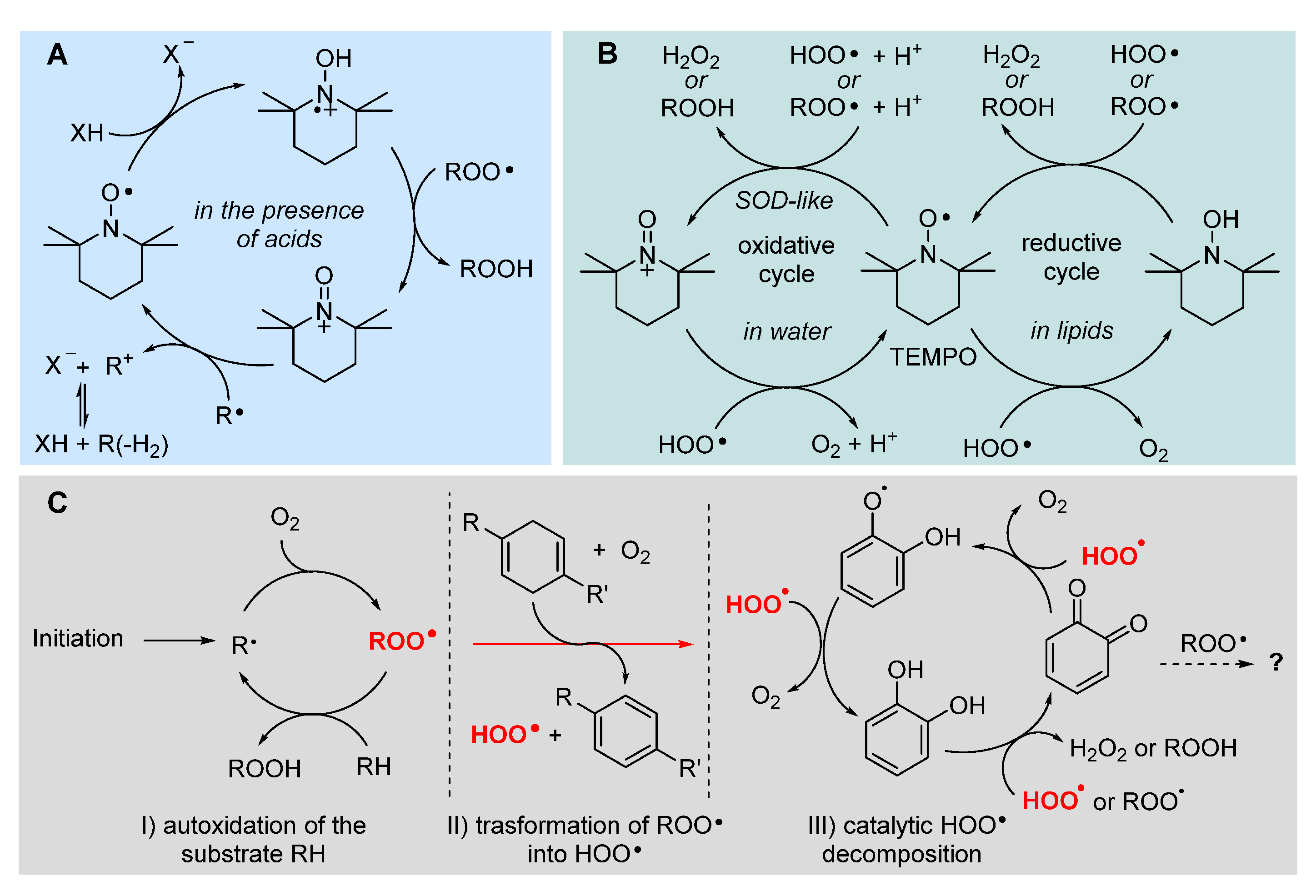 Preprints 79551 g014