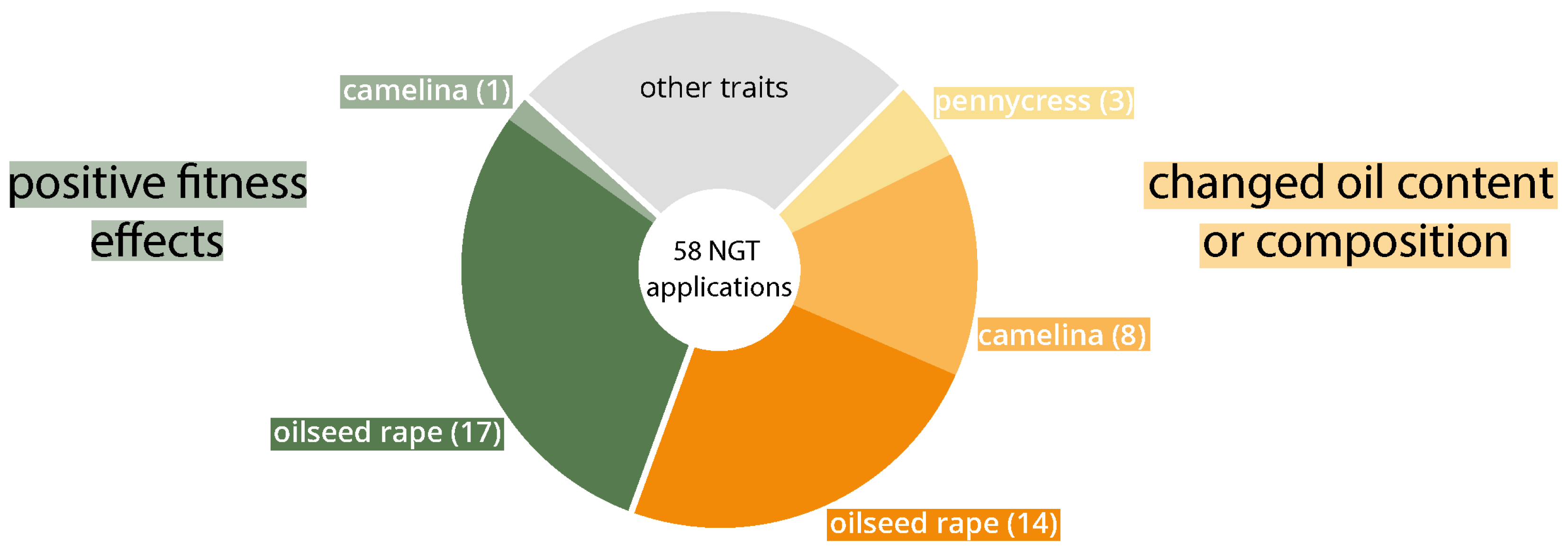 Preprints 98308 g001