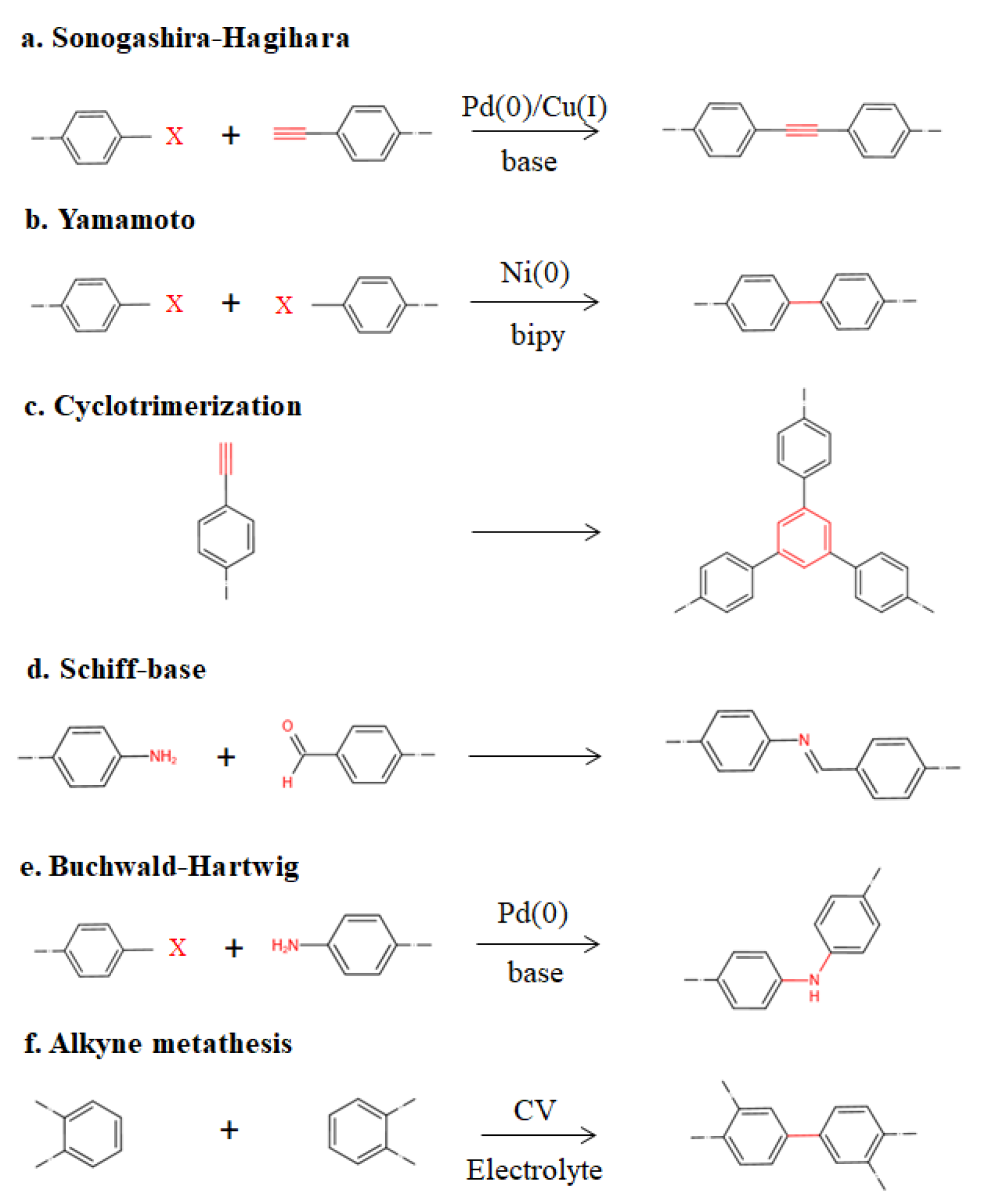 Preprints 74360 g004