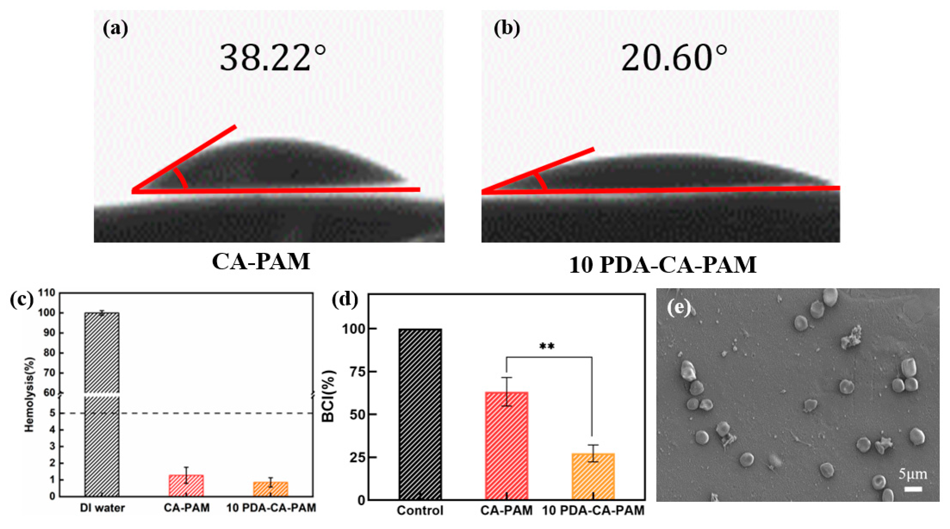 Preprints 89686 g005