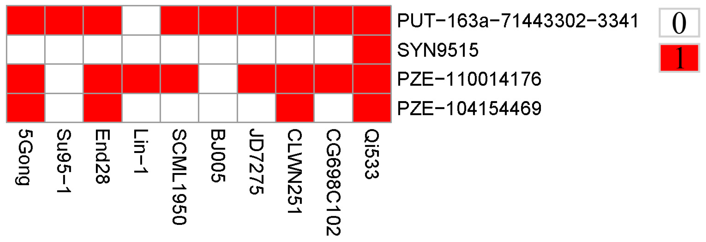 Preprints 88312 g003