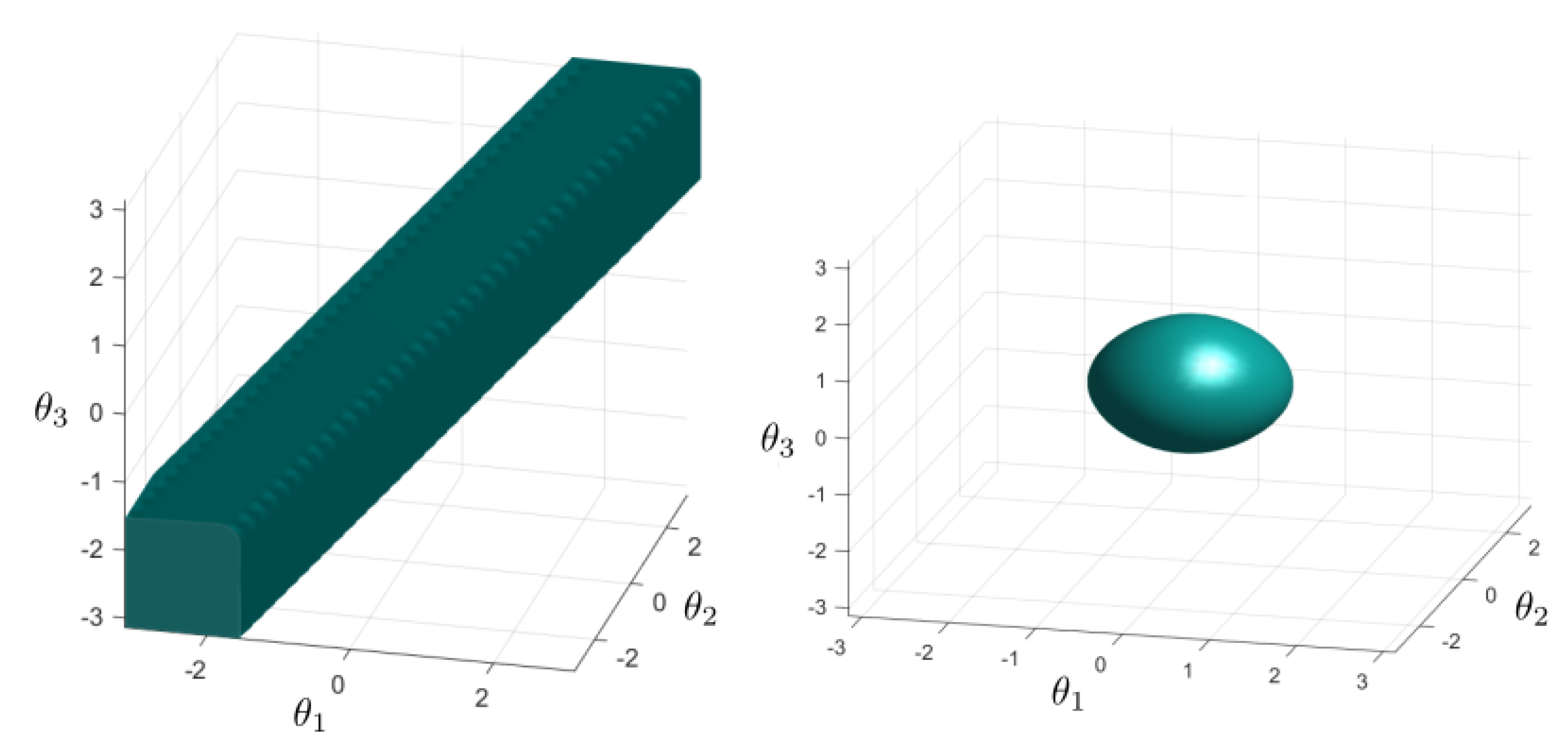 Preprints 118474 g001