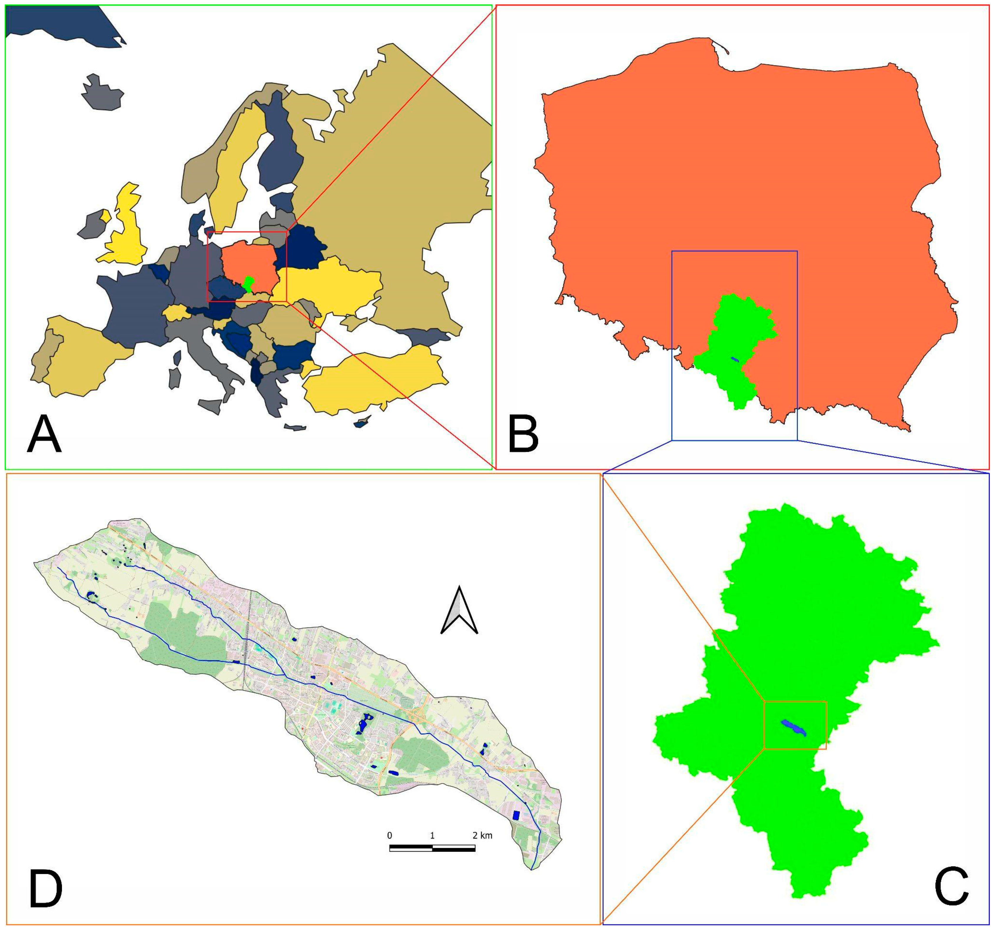 Preprints 141898 g001