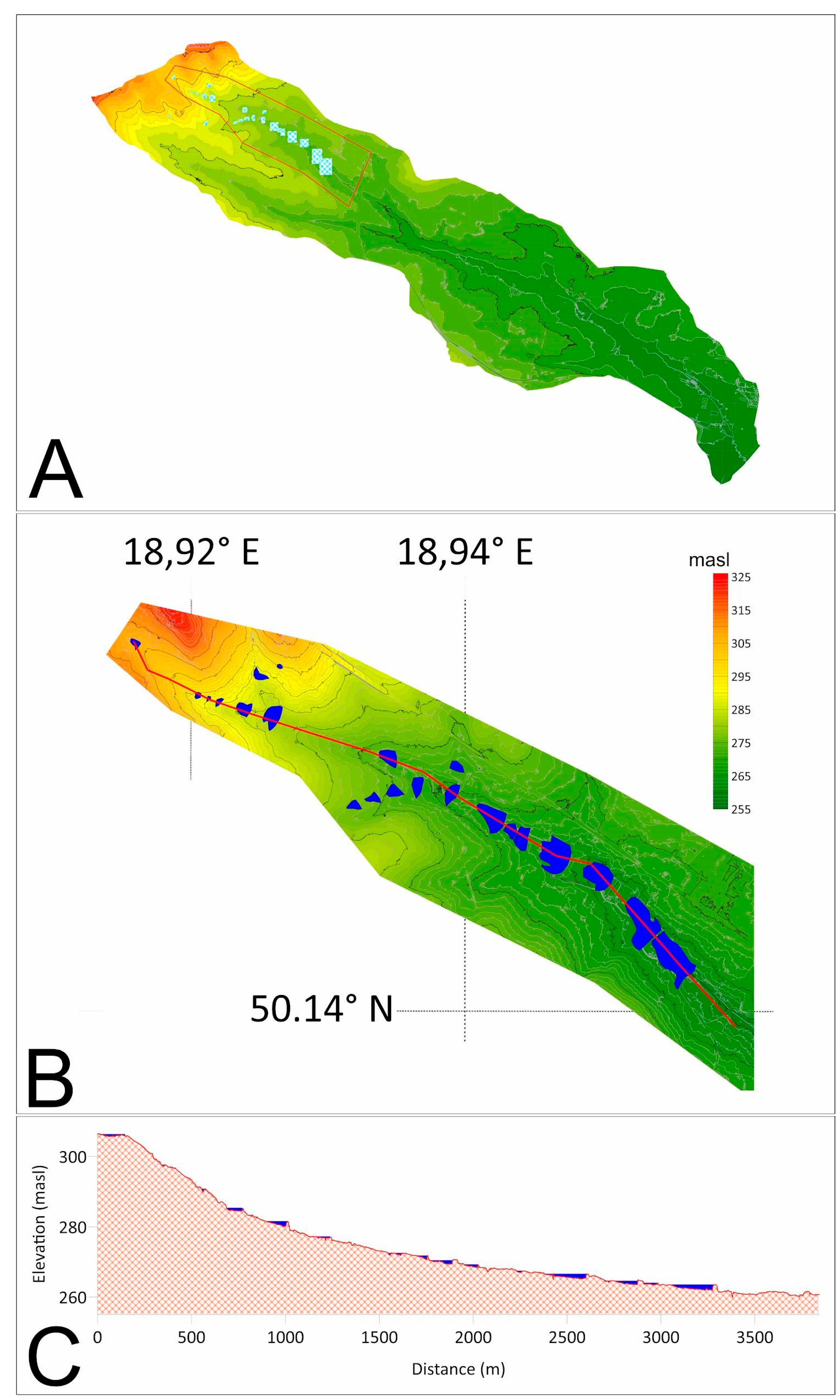 Preprints 141898 g004