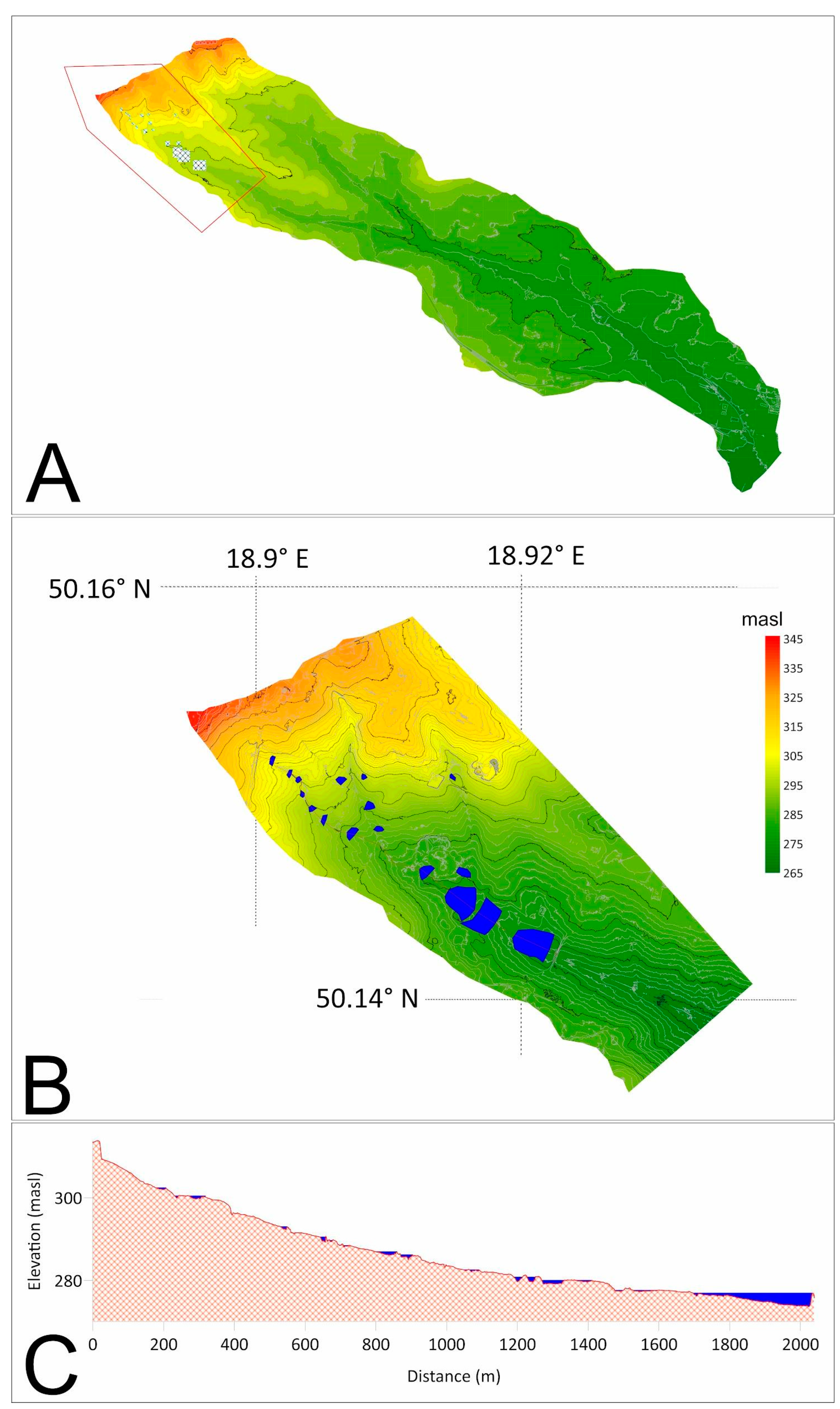 Preprints 141898 g005