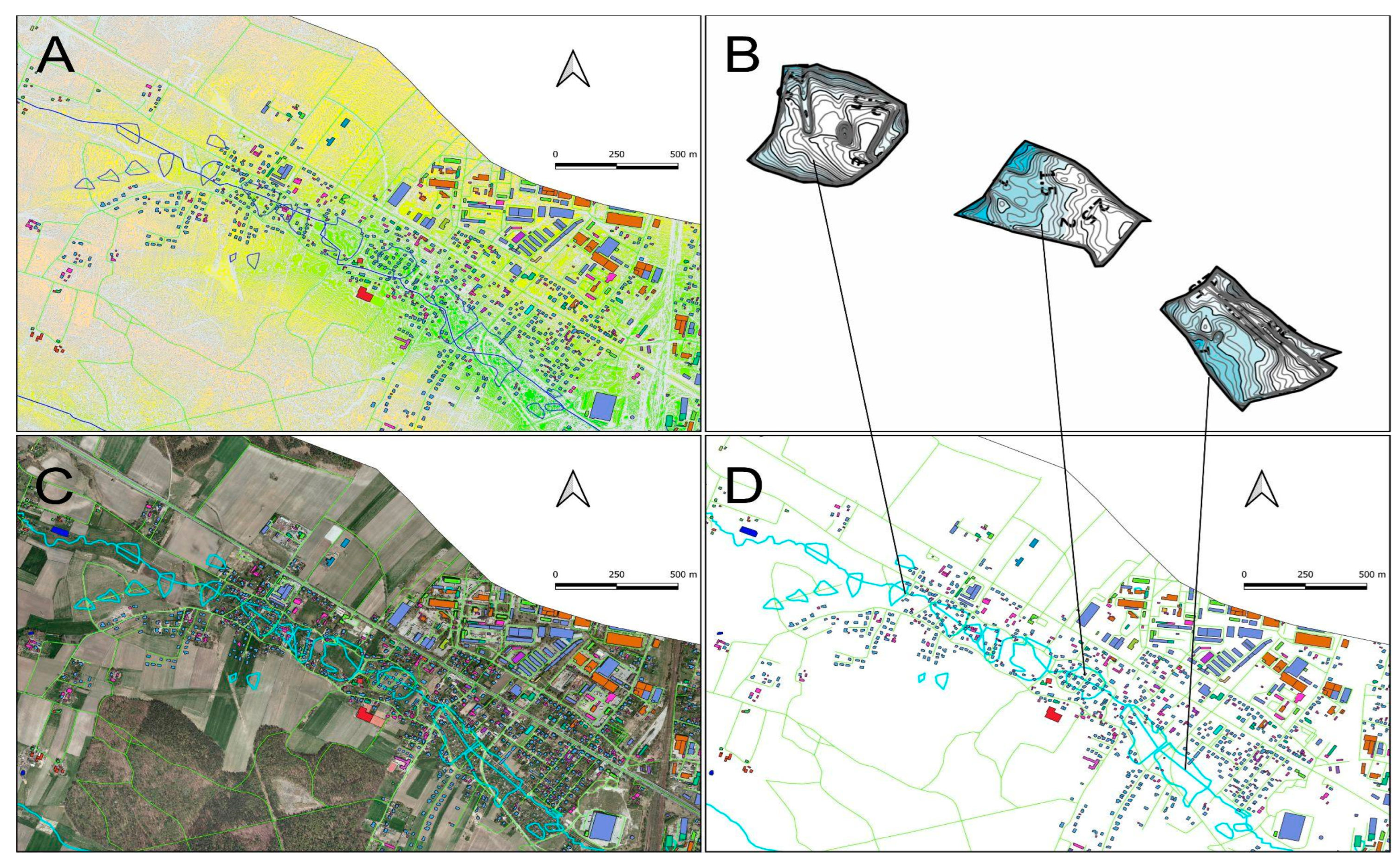 Preprints 141898 g006