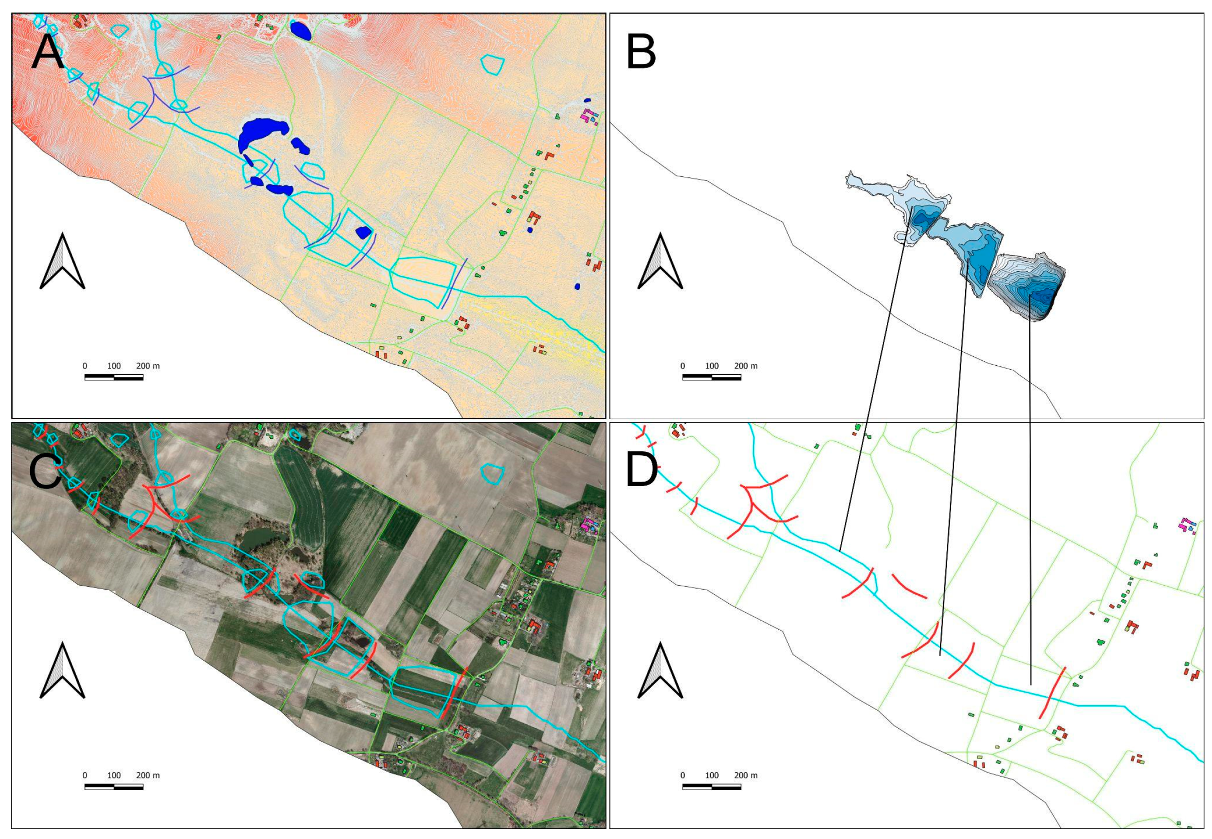 Preprints 141898 g007