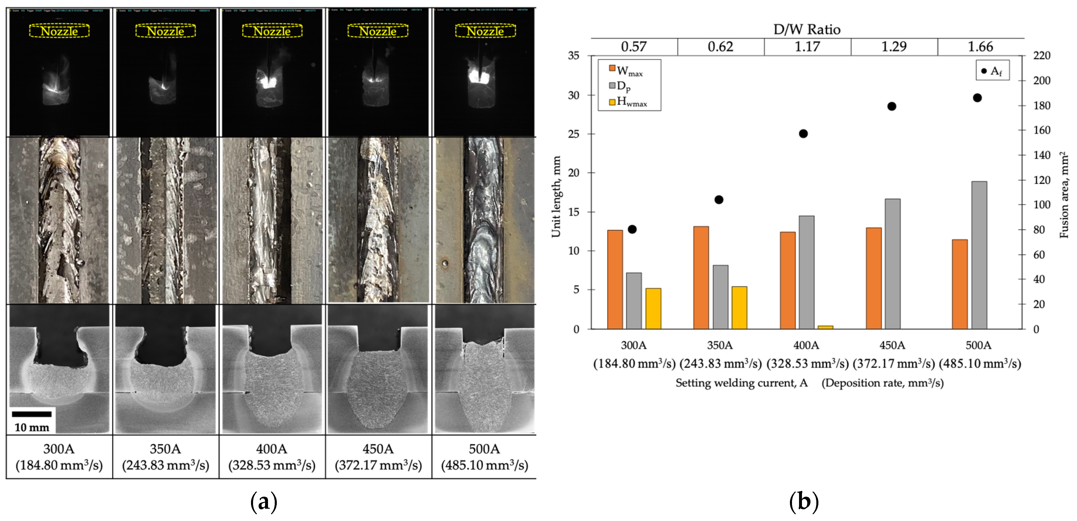 Preprints 73135 g006