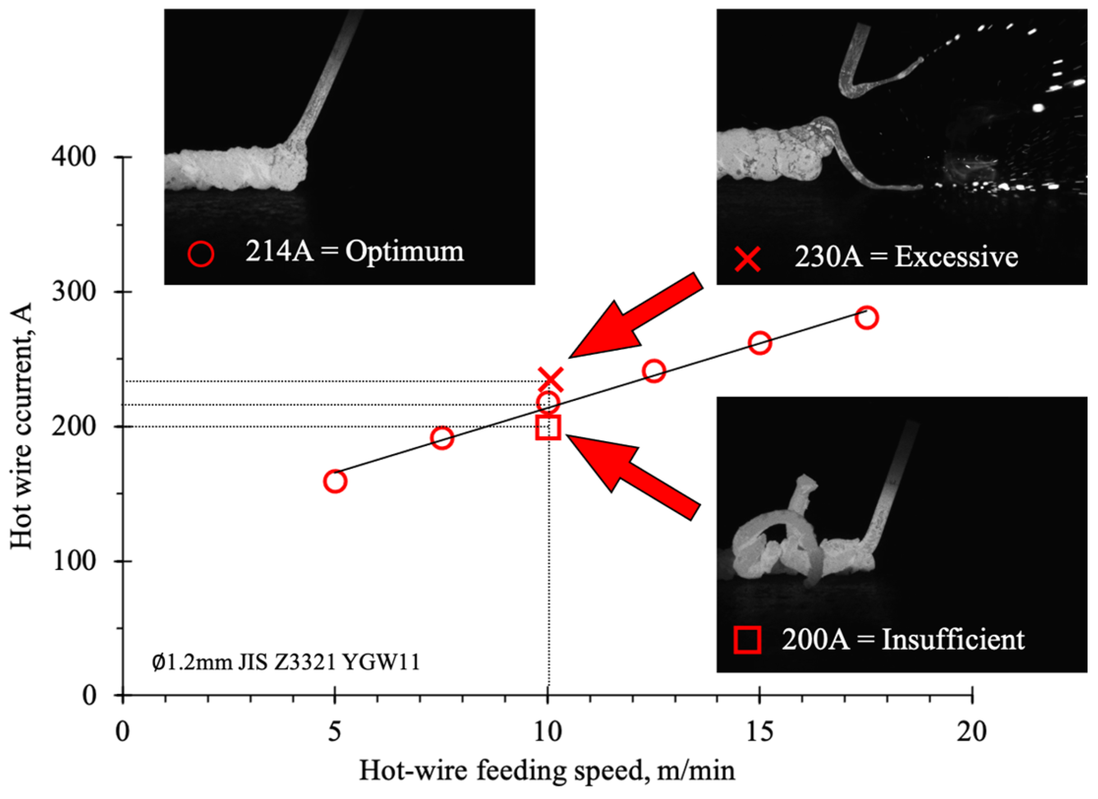 Preprints 73135 g008