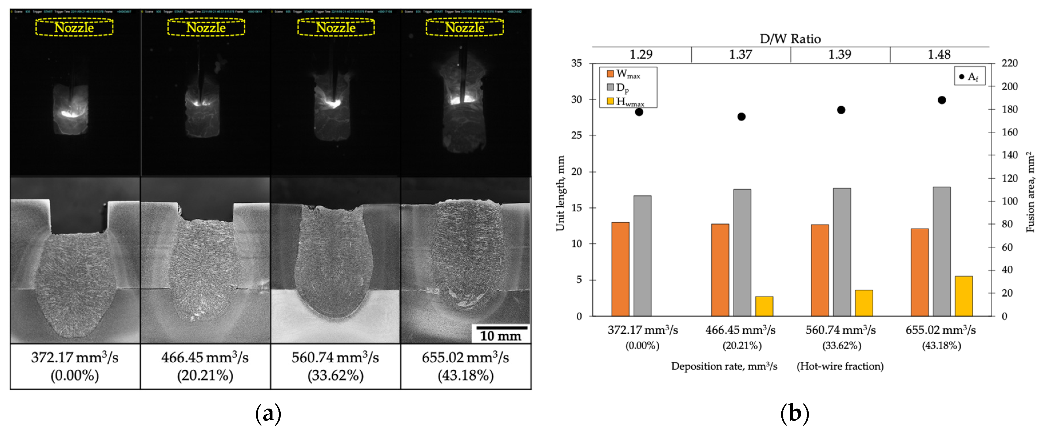 Preprints 73135 g009