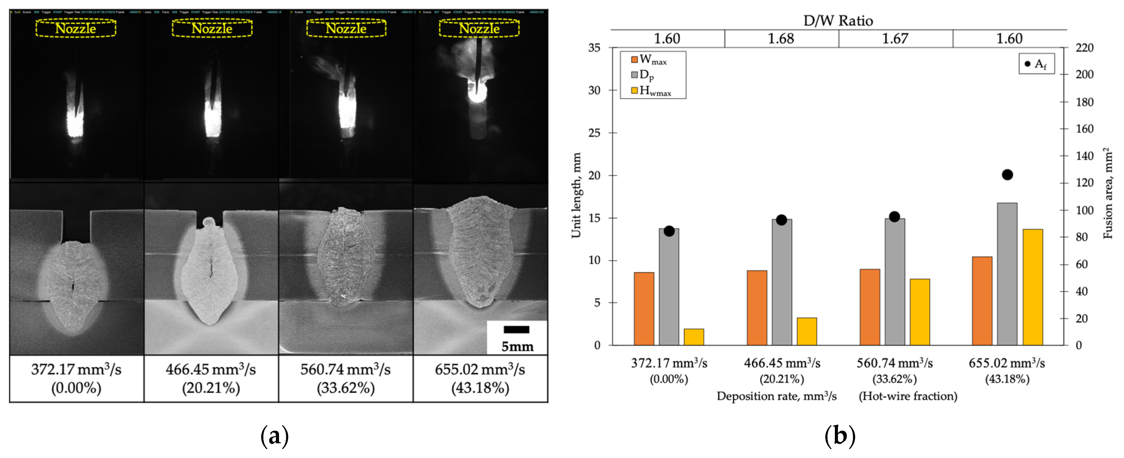 Preprints 73135 g010