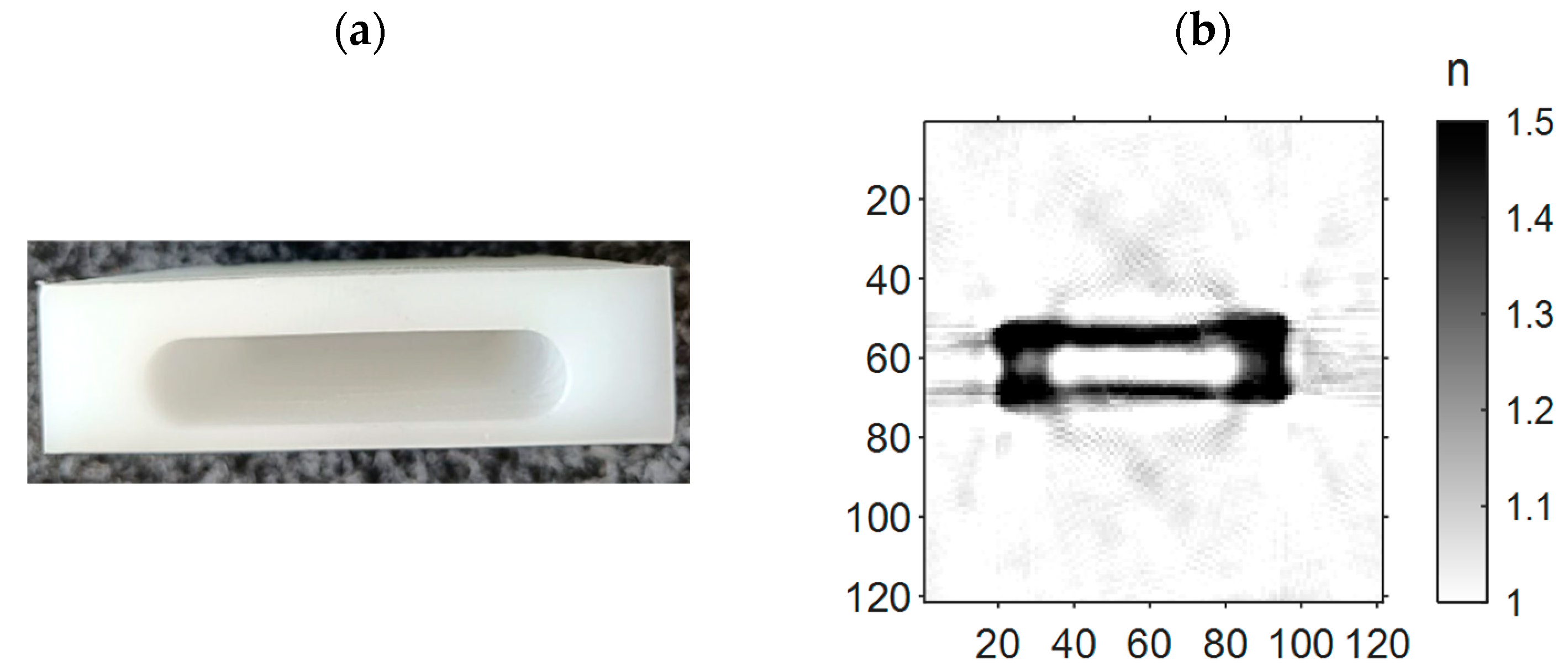 Preprints 93147 g001