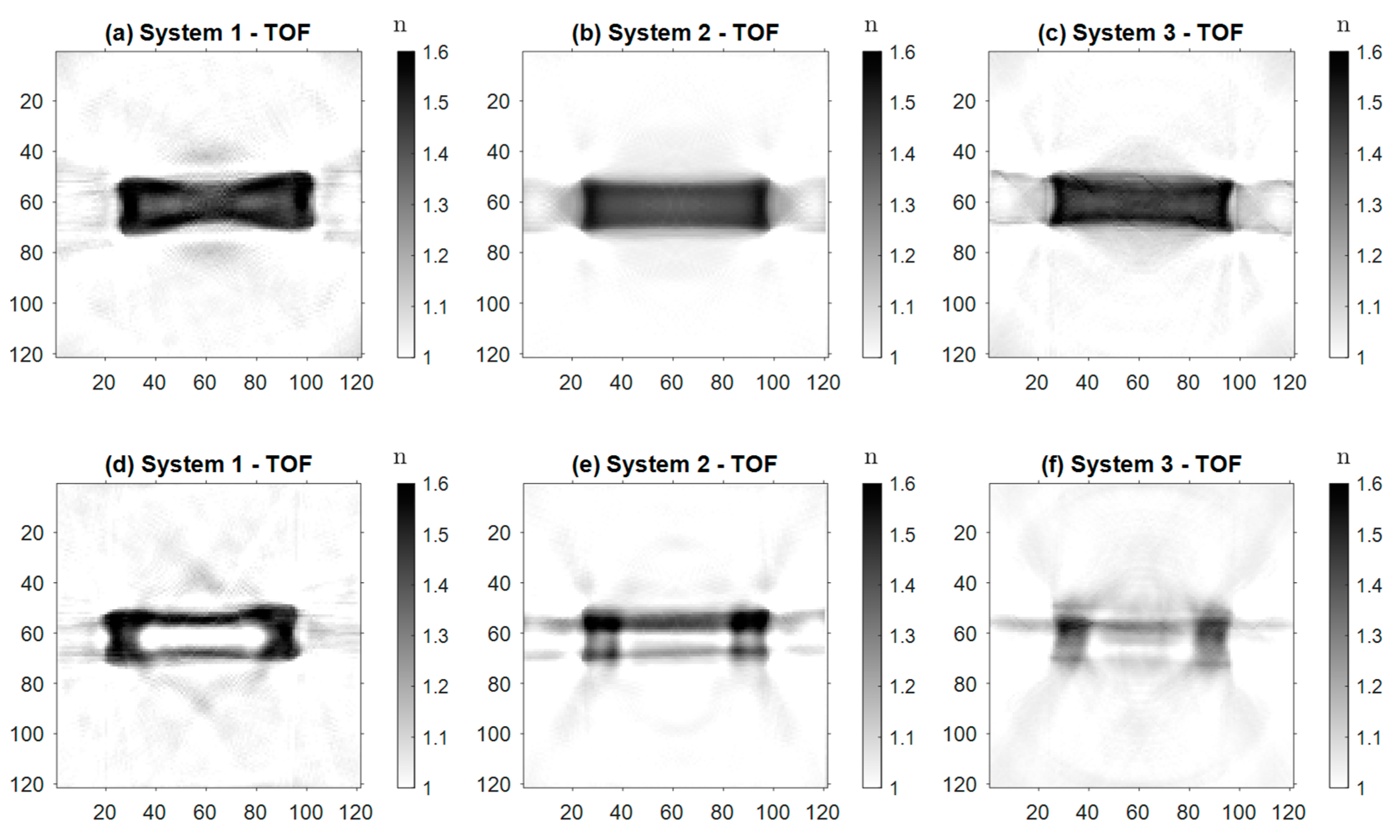 Preprints 93147 g009