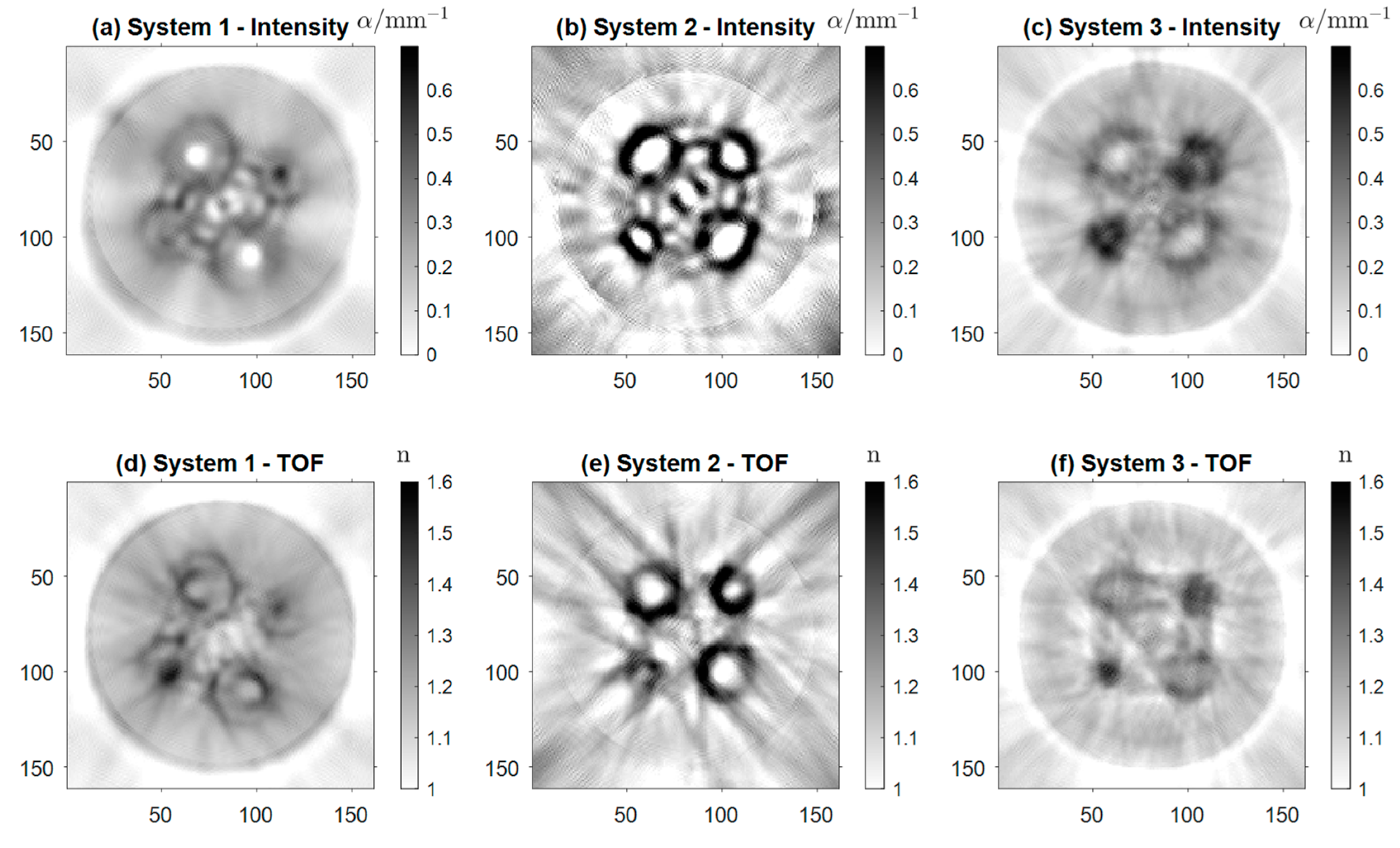 Preprints 93147 g010