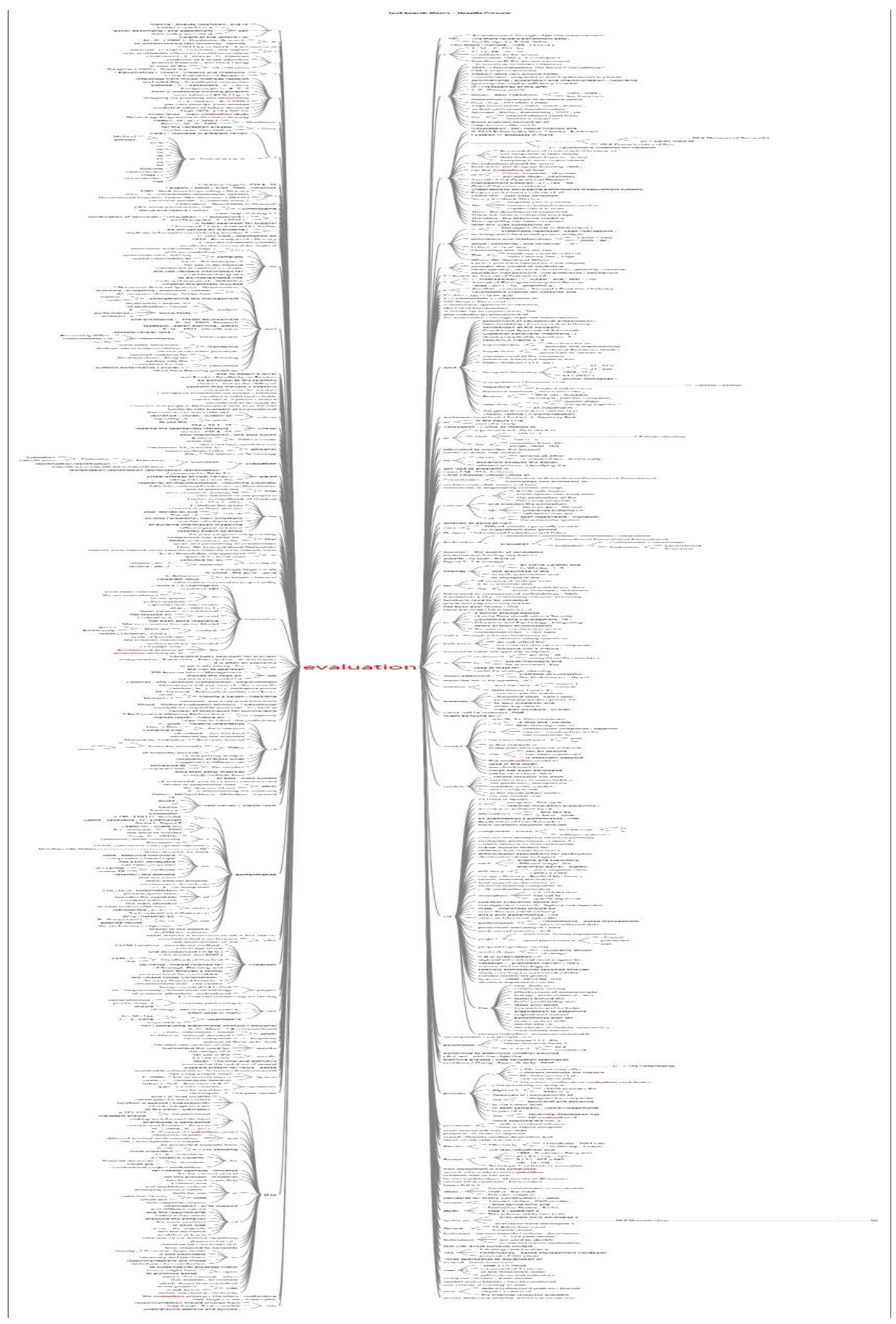 Preprints 113361 g002