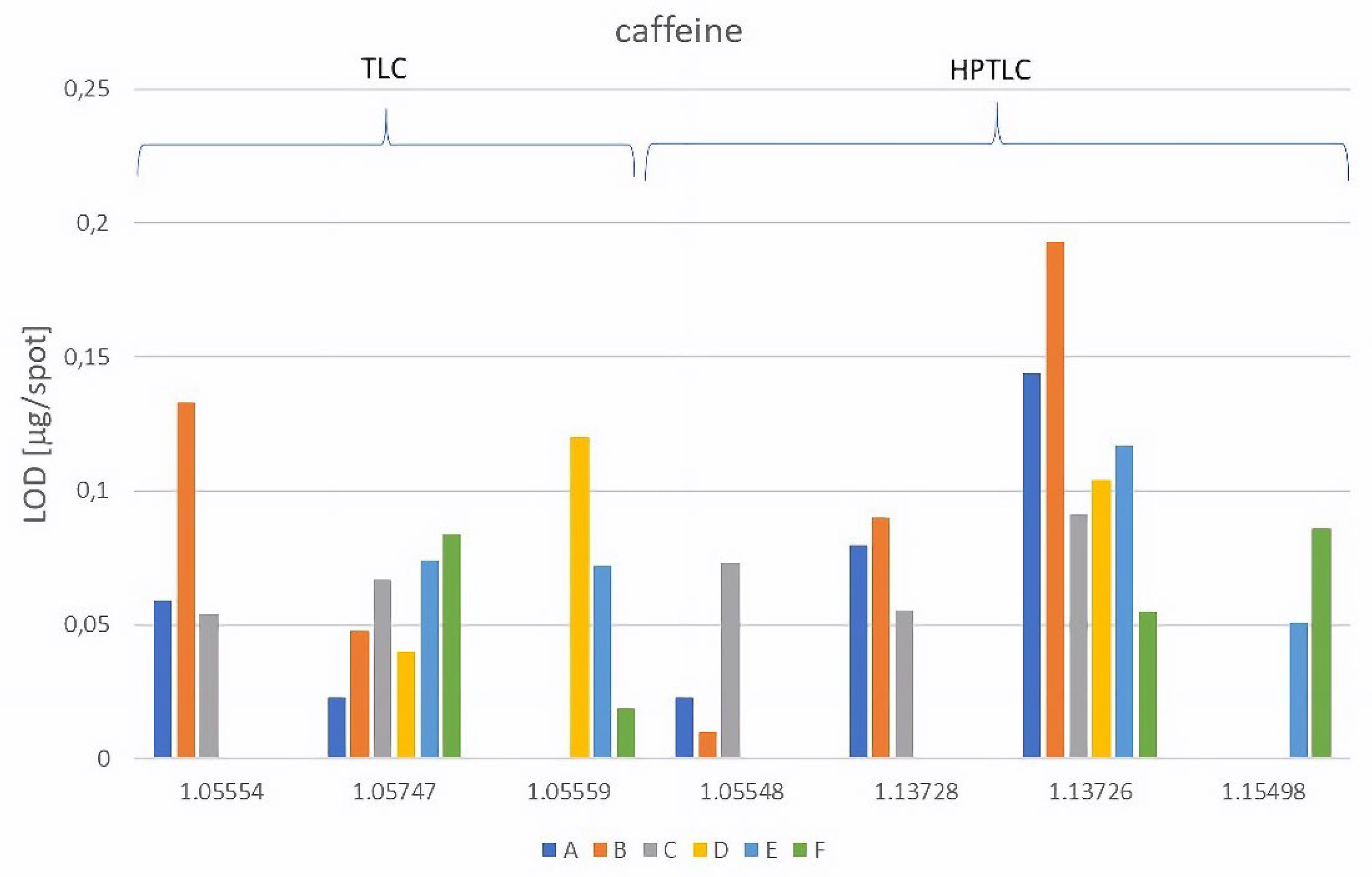 Preprints 105966 g001