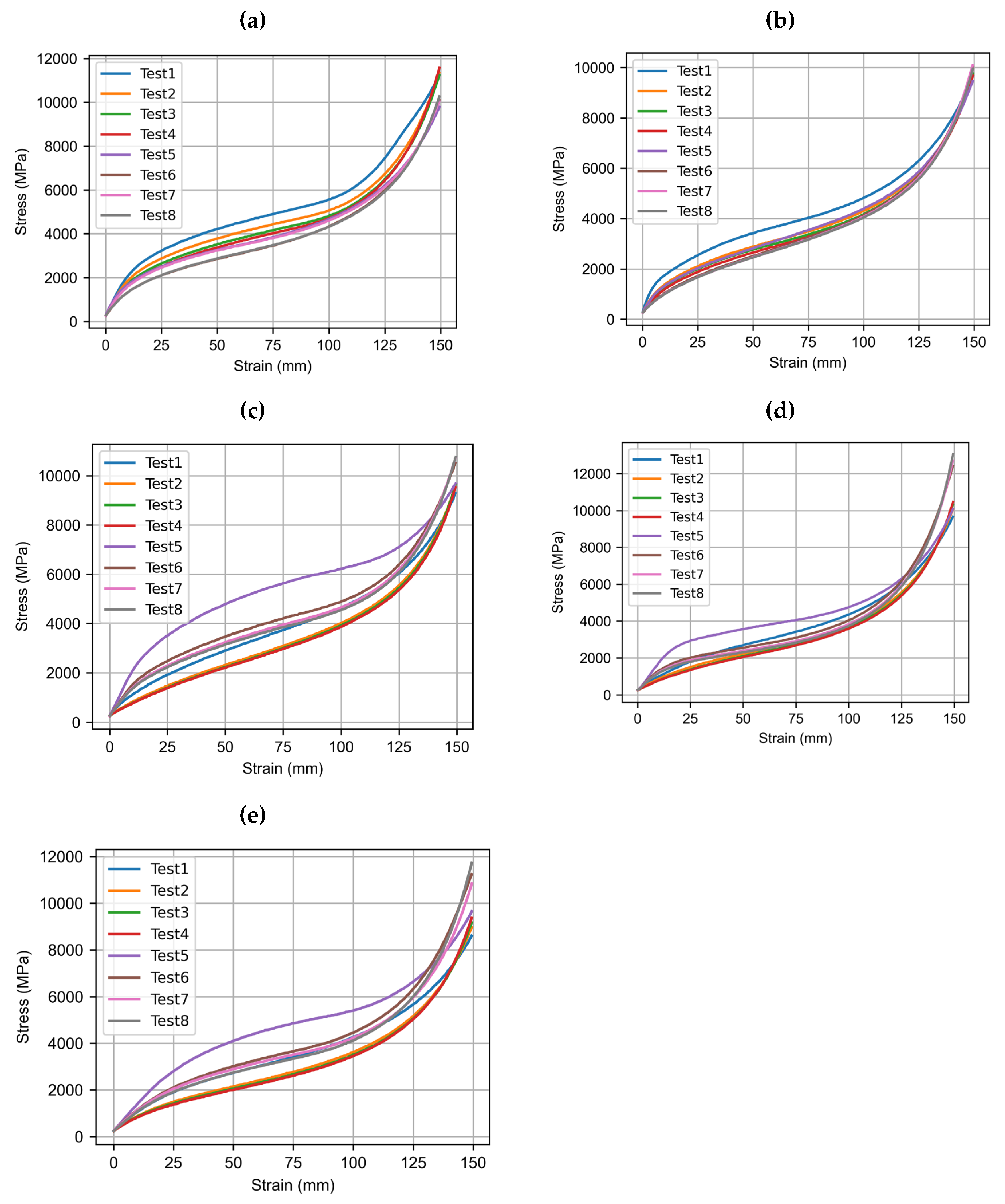 Preprints 117146 g004