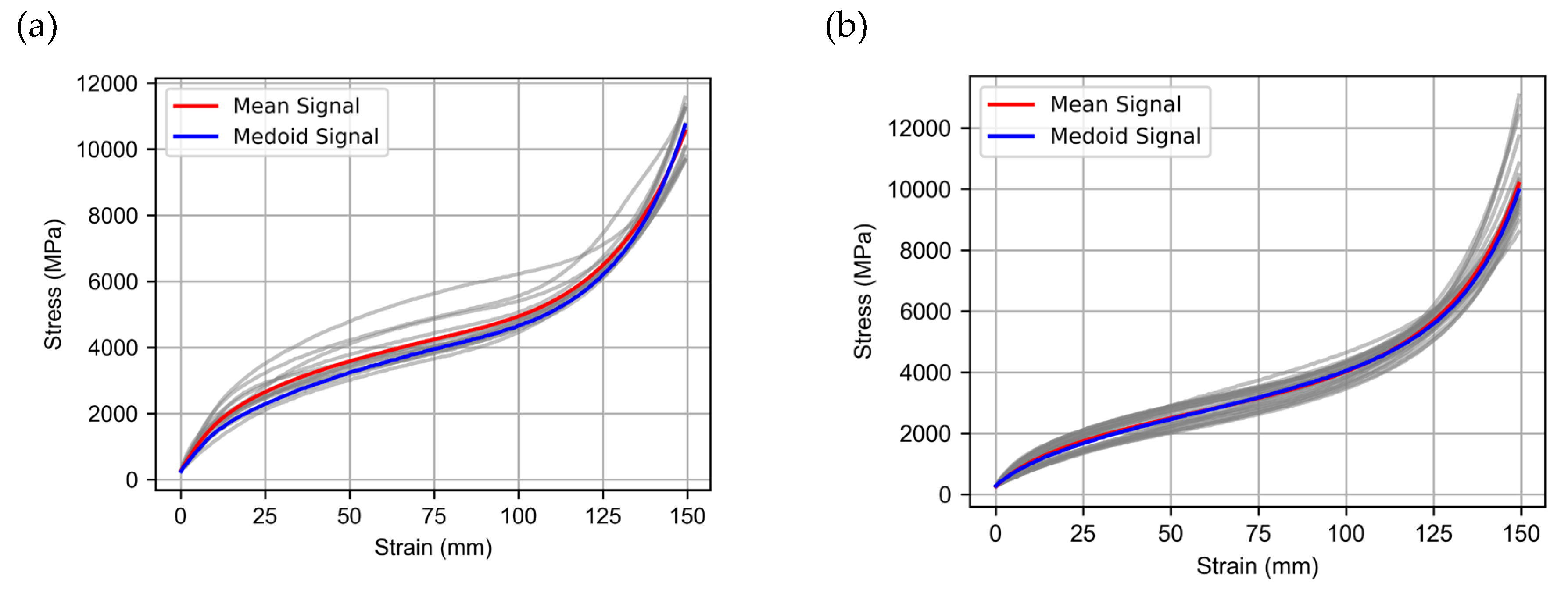 Preprints 117146 g007