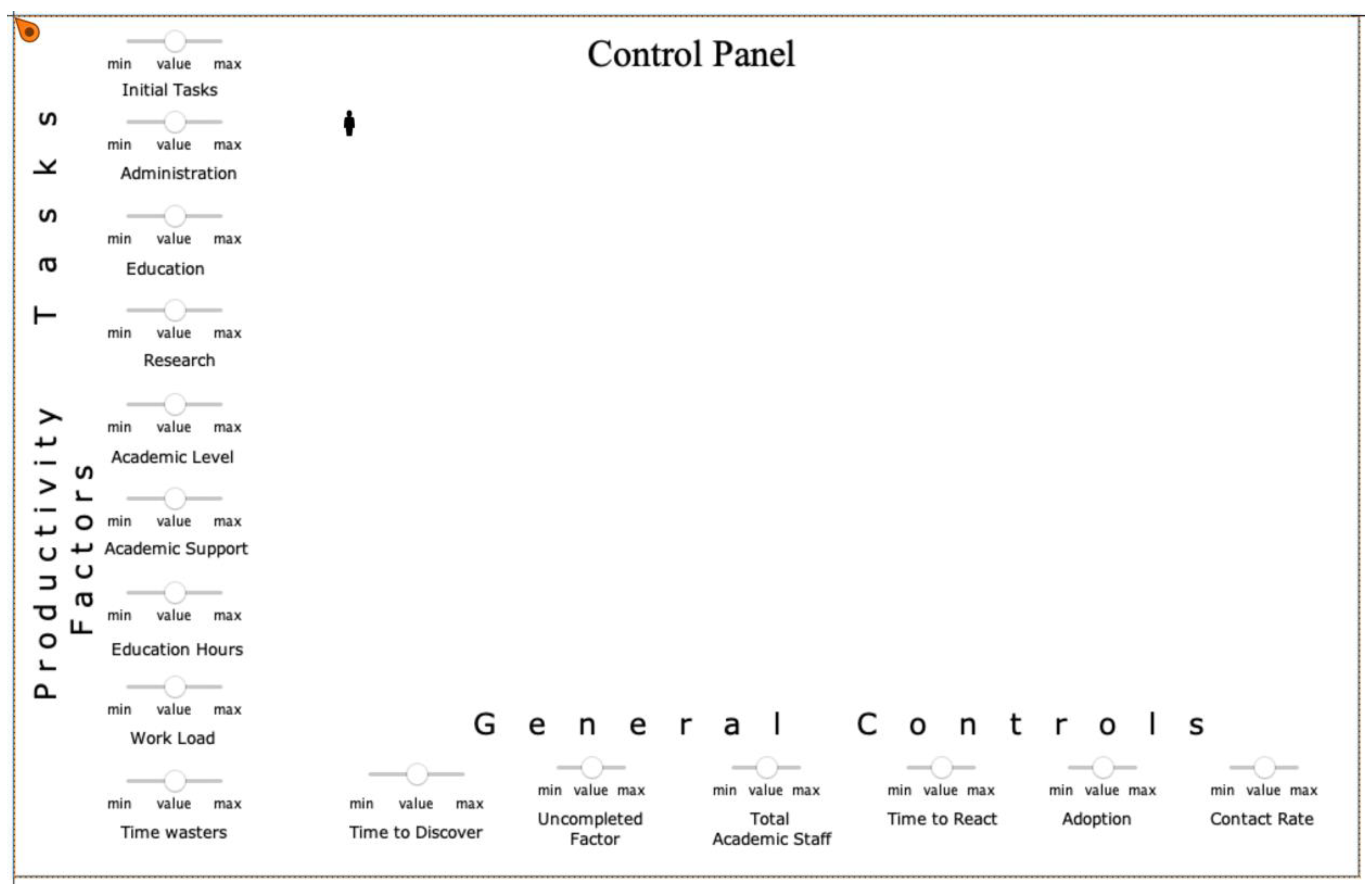 Preprints 105043 g005