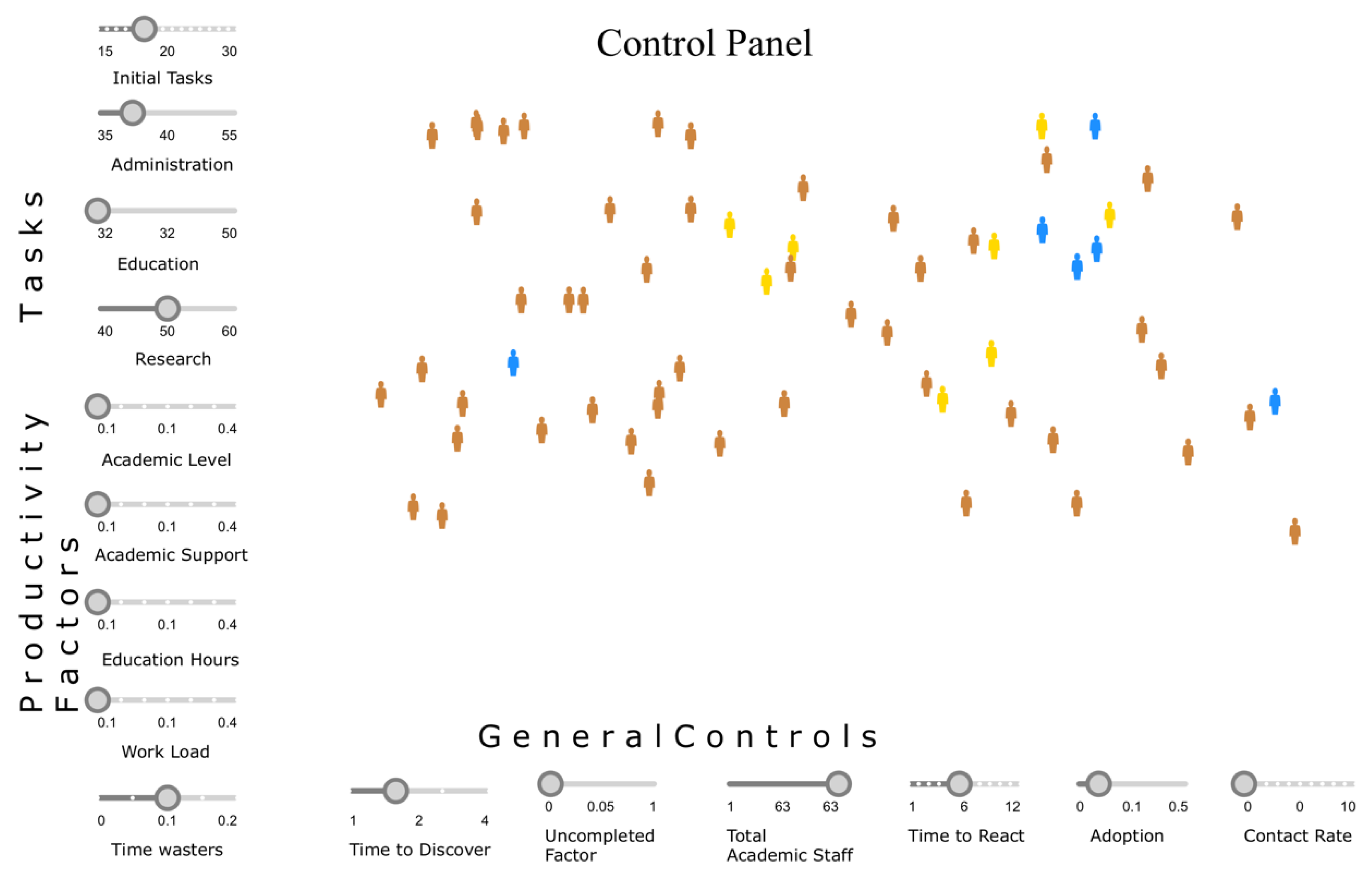 Preprints 105043 g008