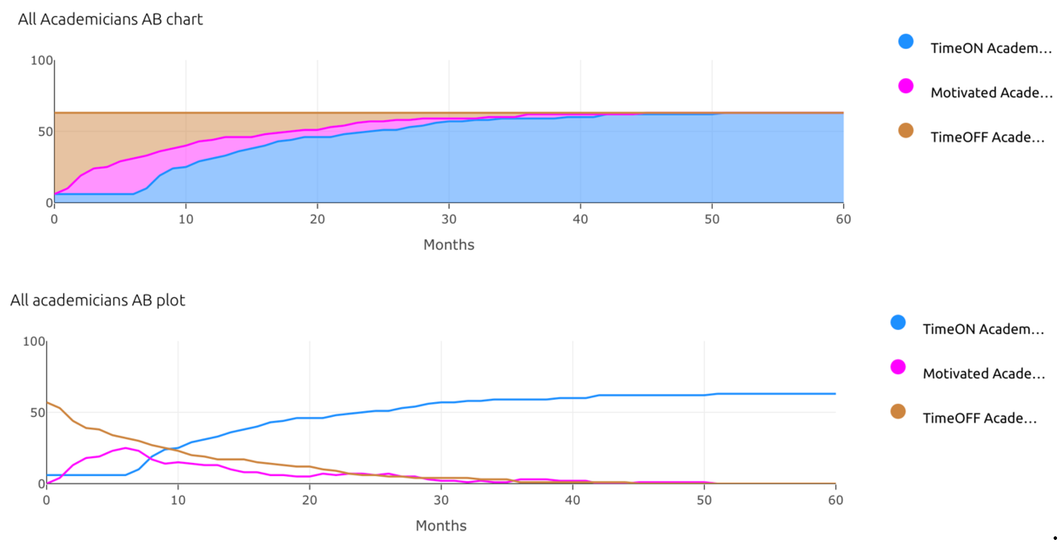 Preprints 105043 g010