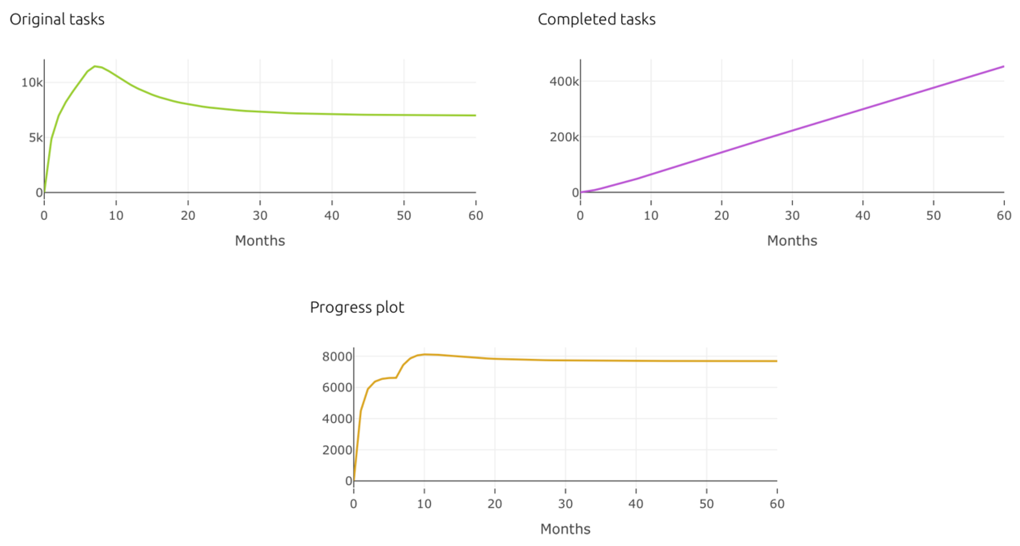 Preprints 105043 g011