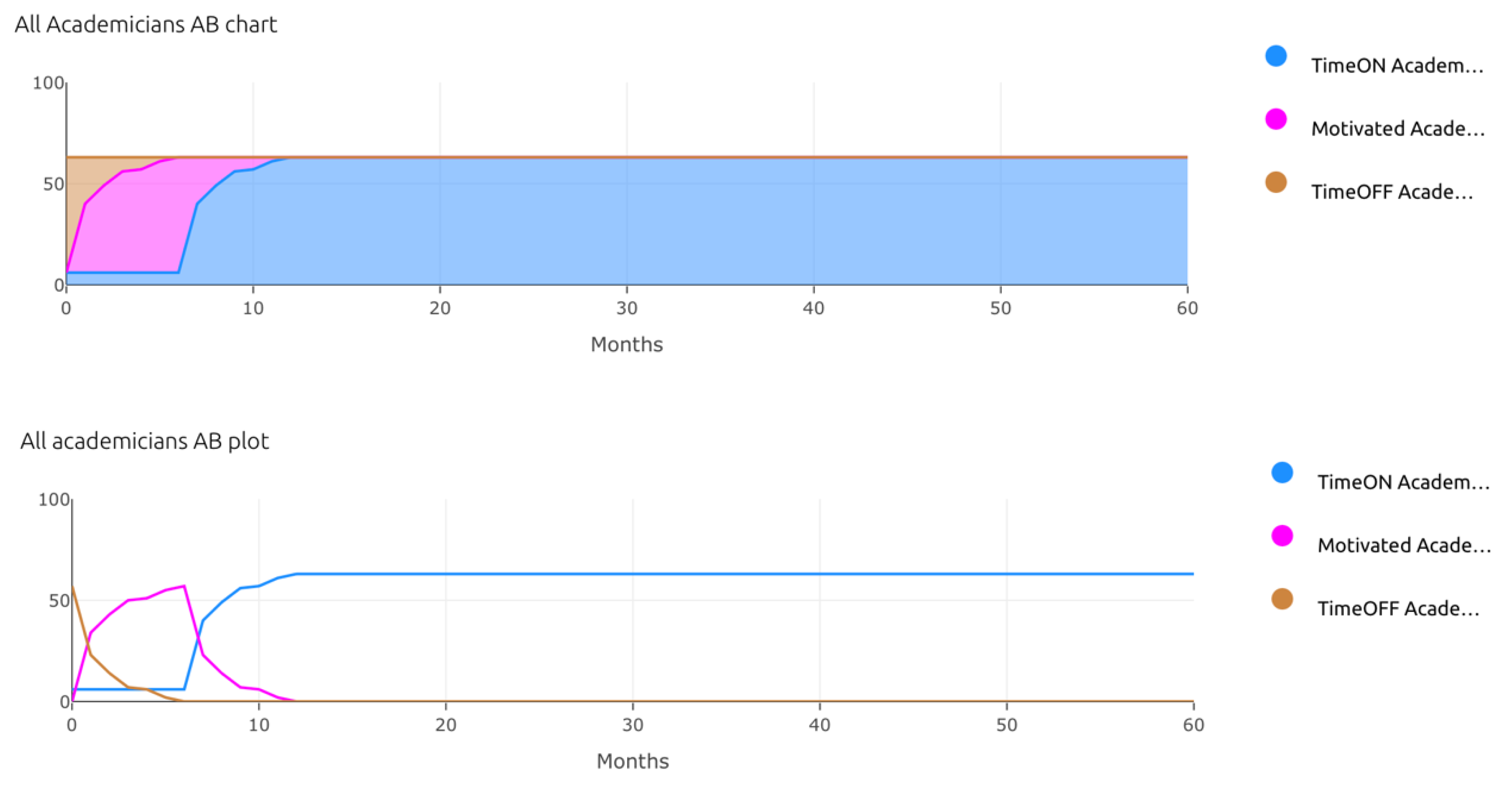 Preprints 105043 g012