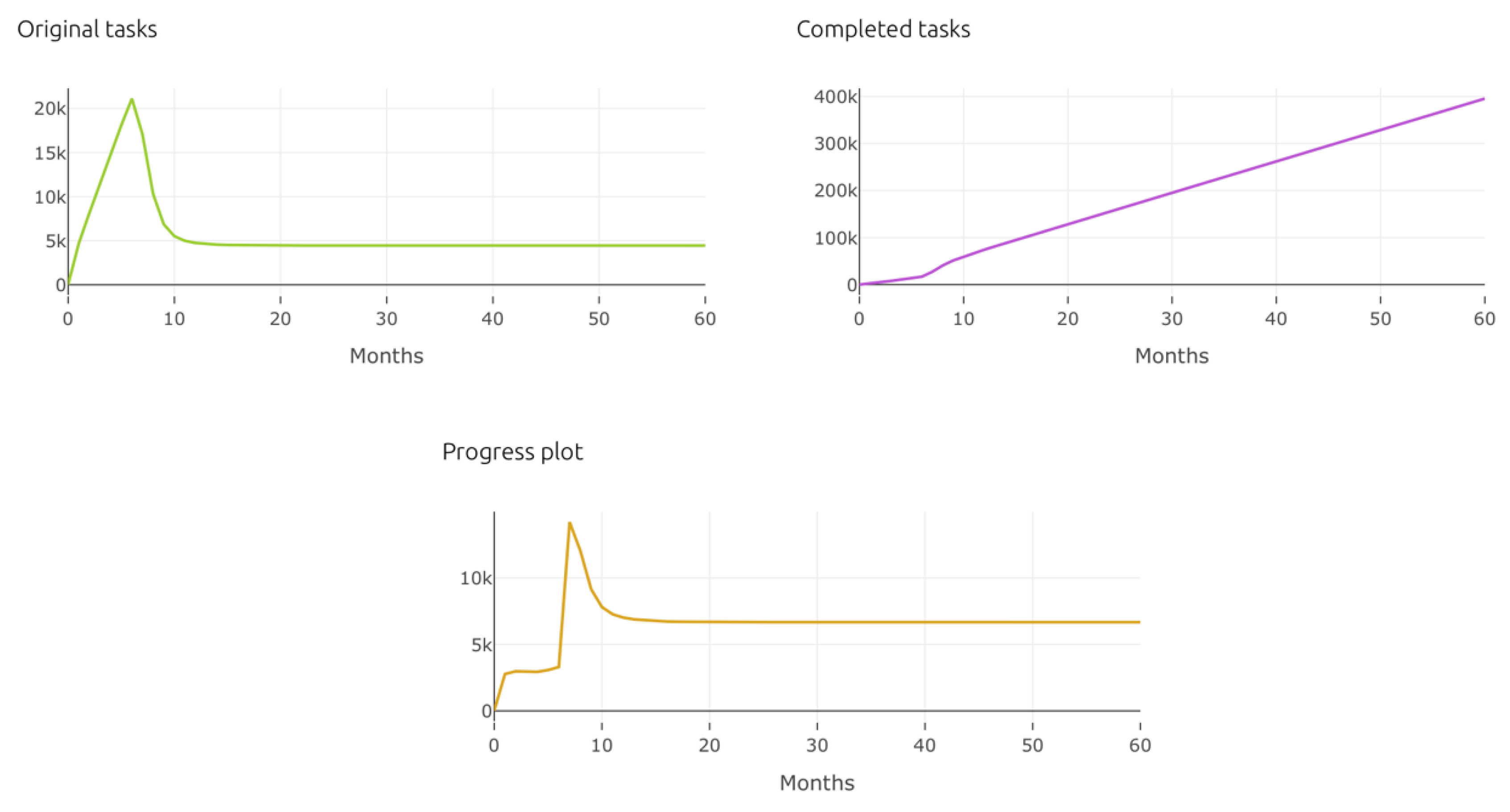 Preprints 105043 g013