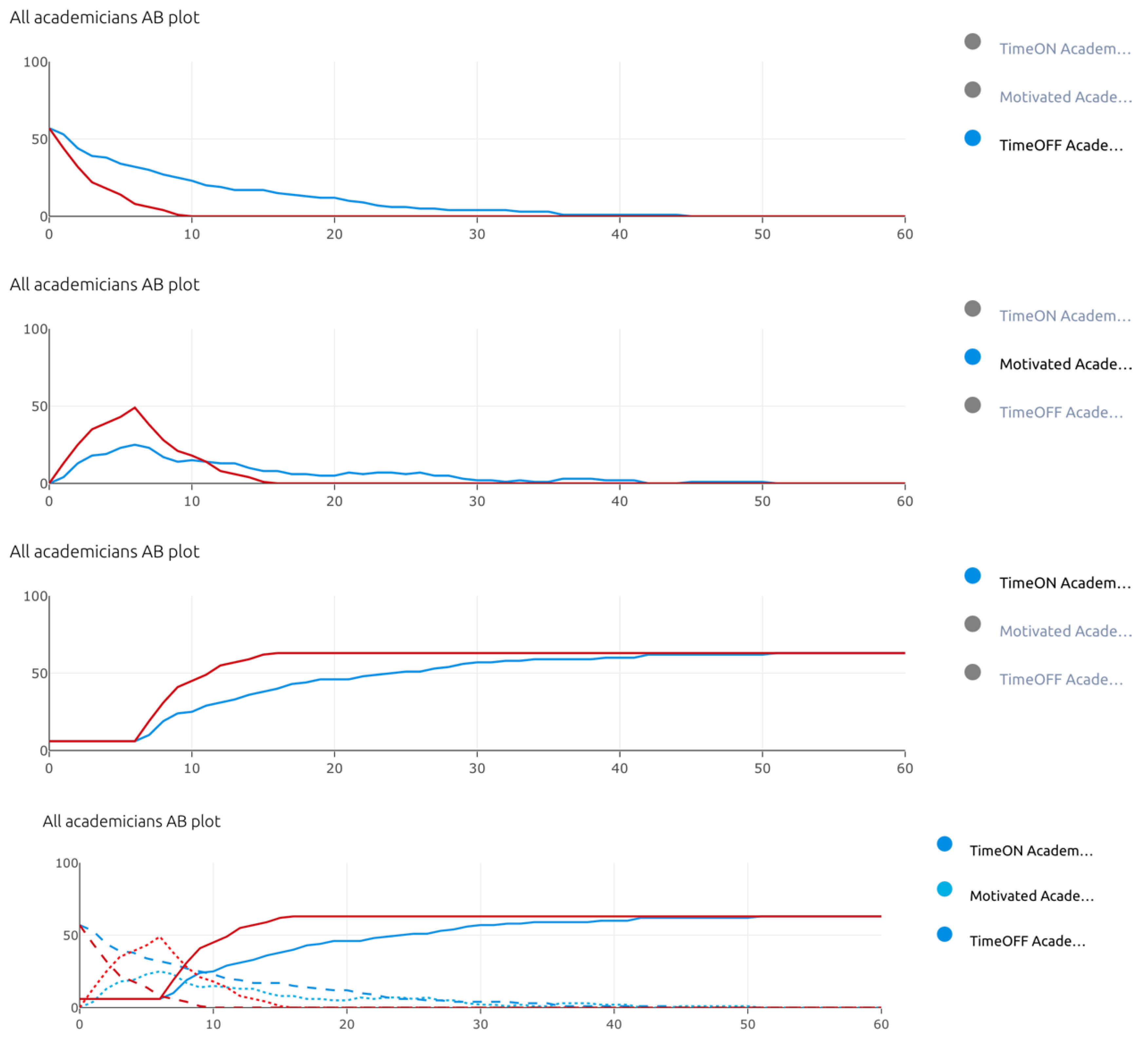 Preprints 105043 g014