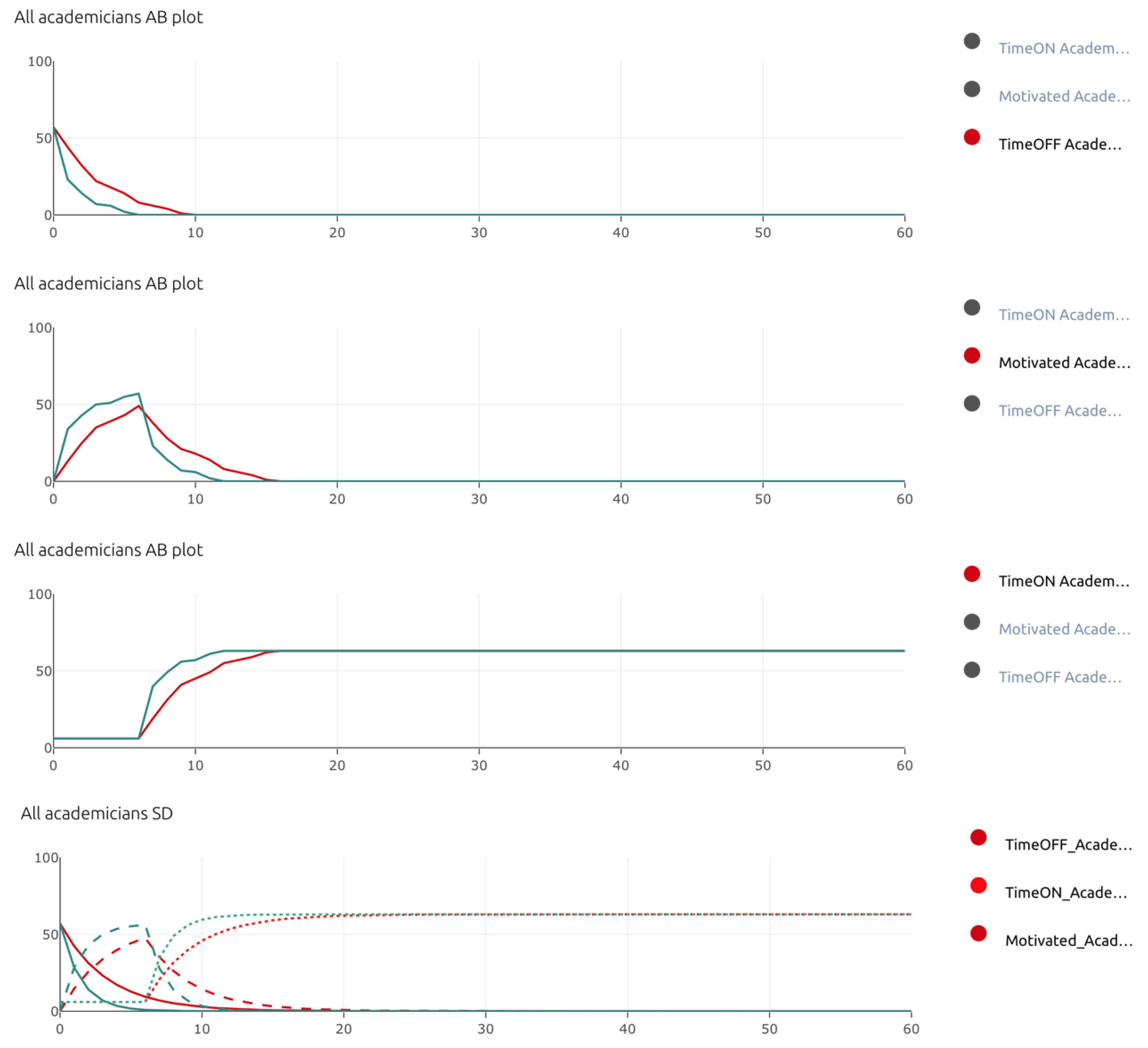 Preprints 105043 g016