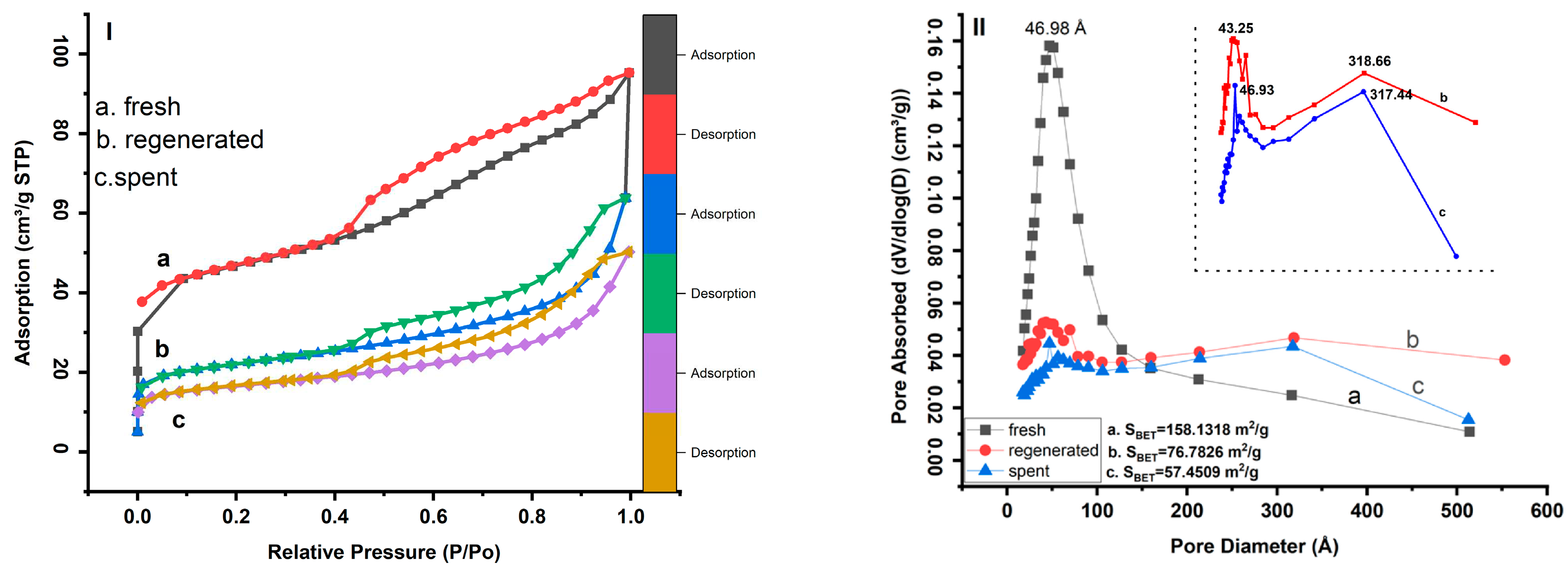 Preprints 88249 g001