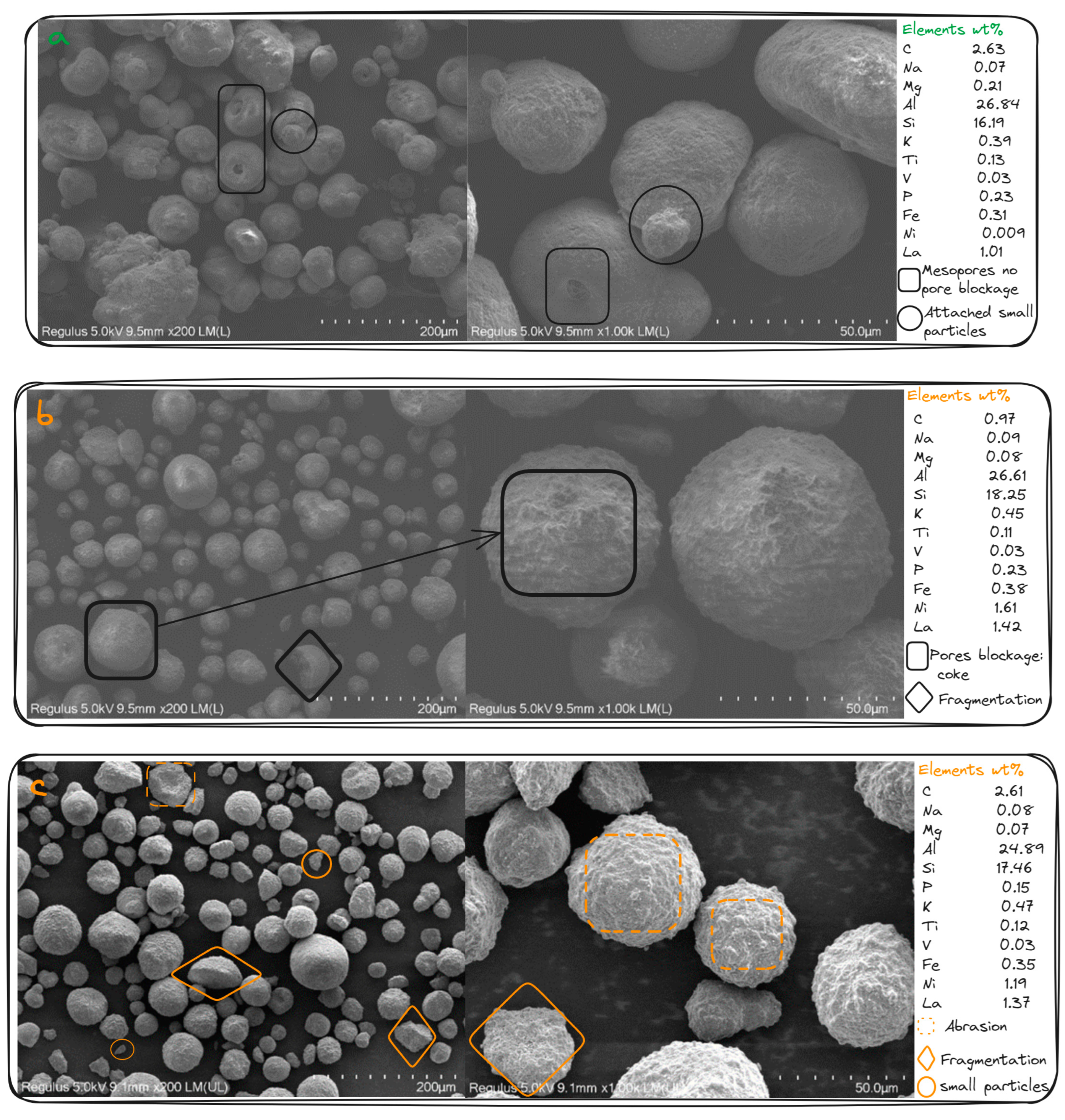 Preprints 88249 g006