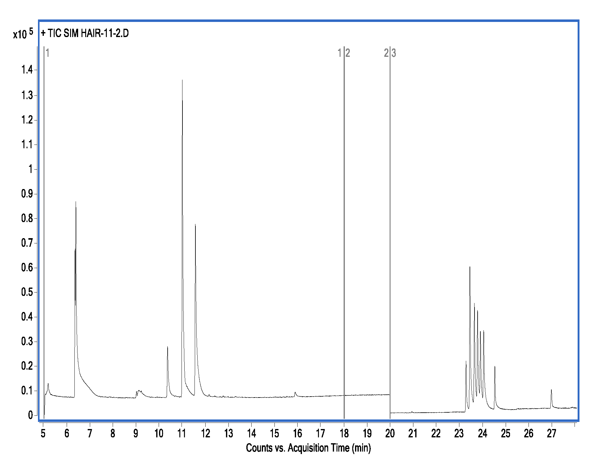 Preprints 116992 g003