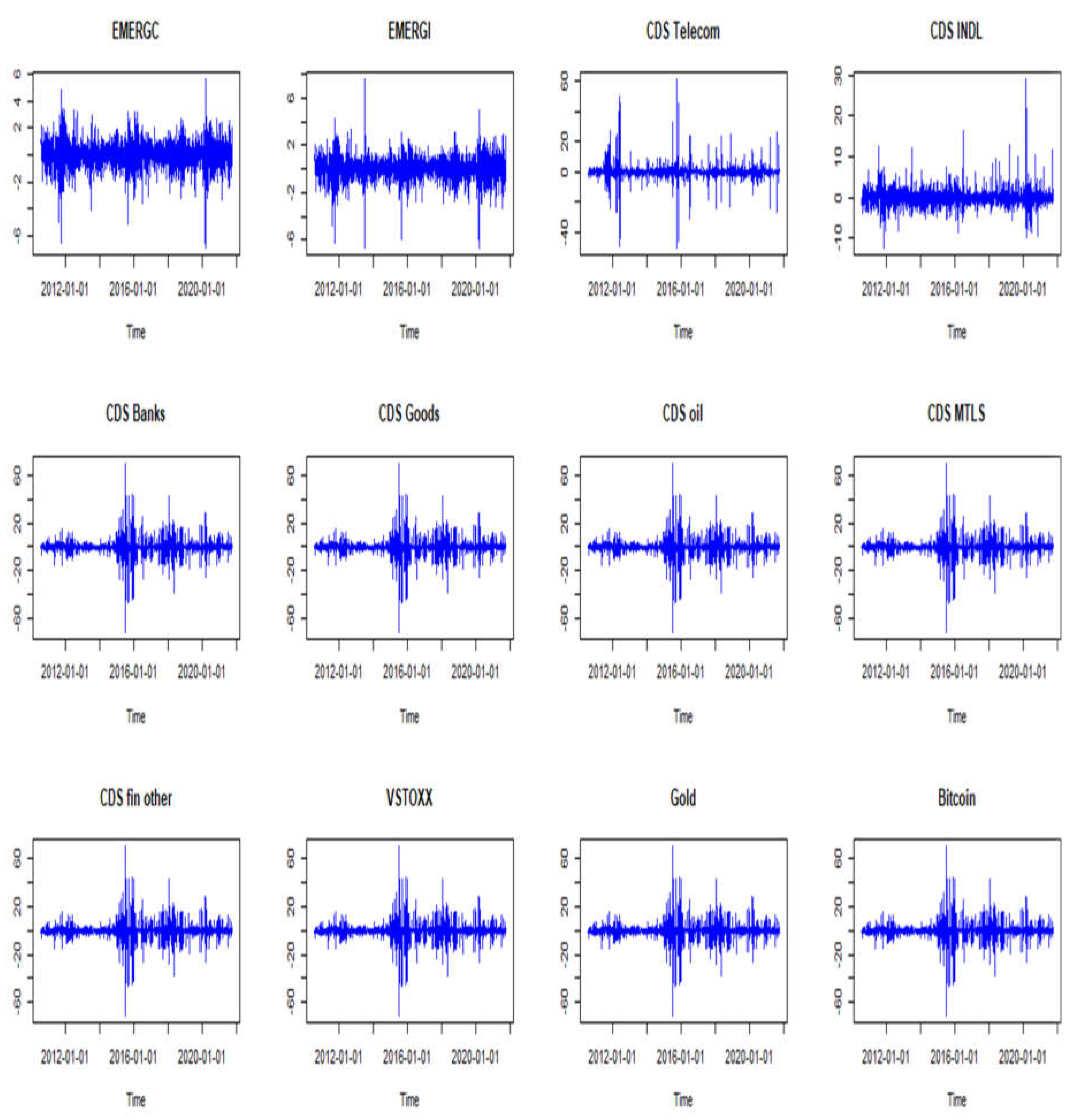 Preprints 104359 g001