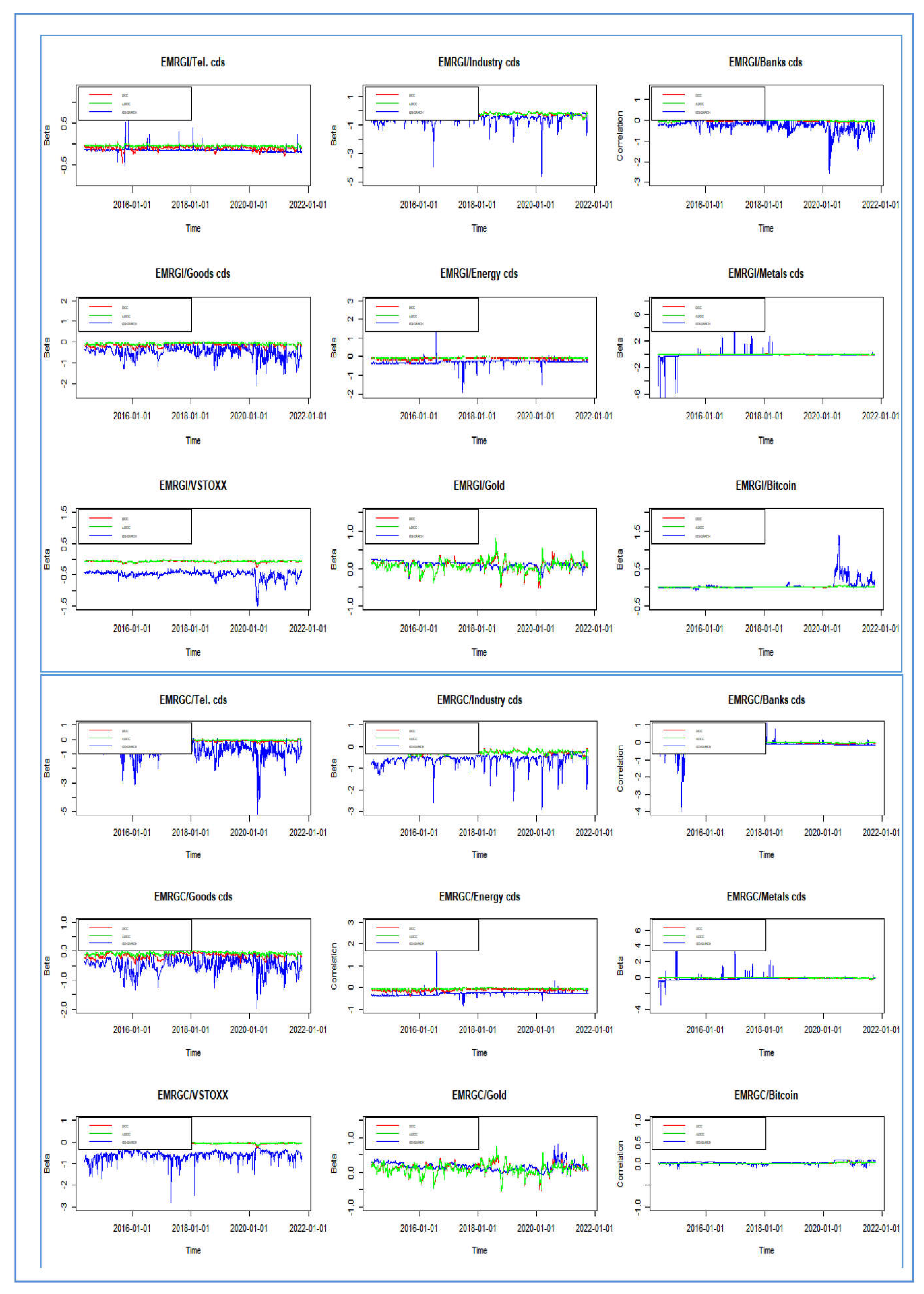 Preprints 104359 g004