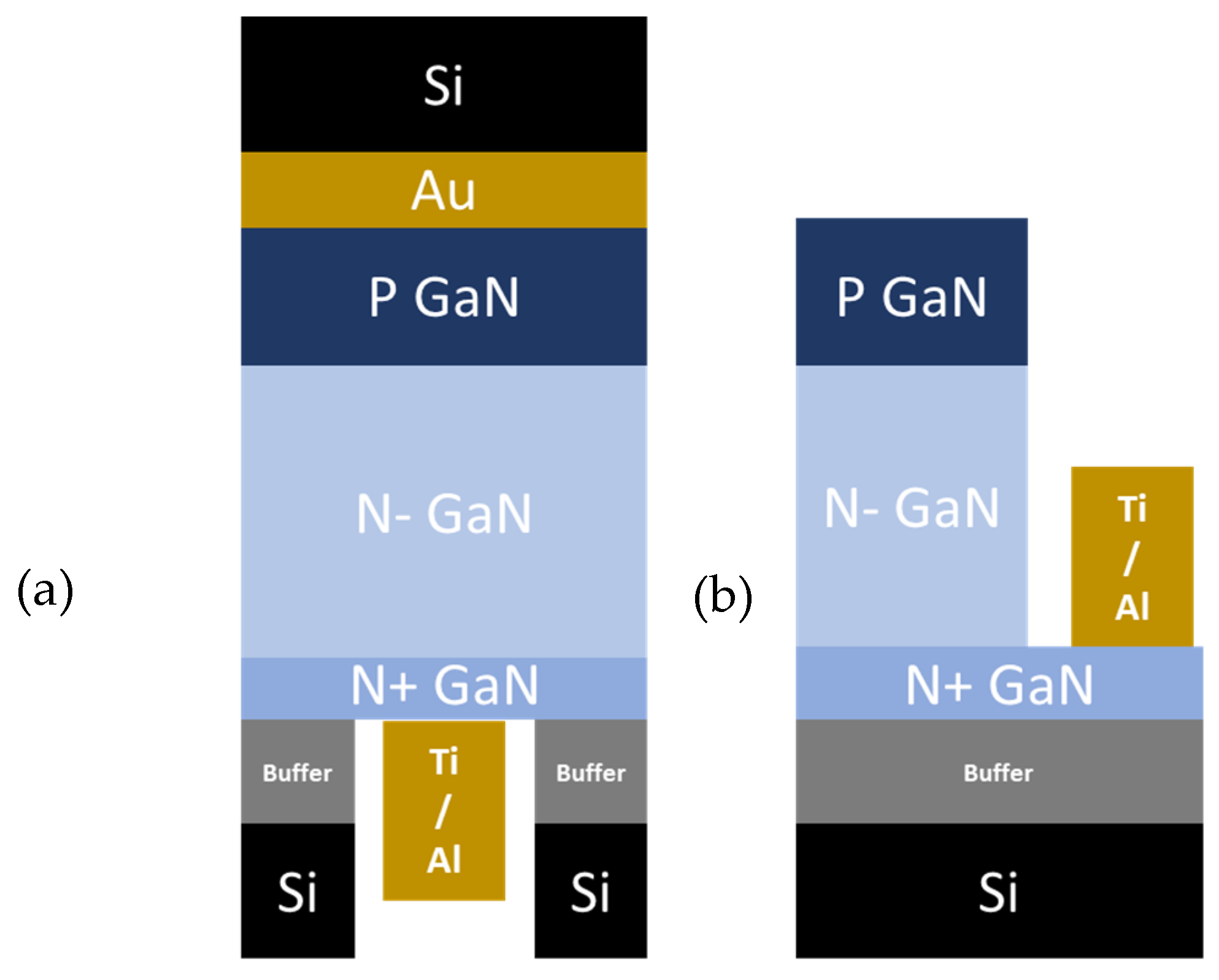 Preprints 115684 g002