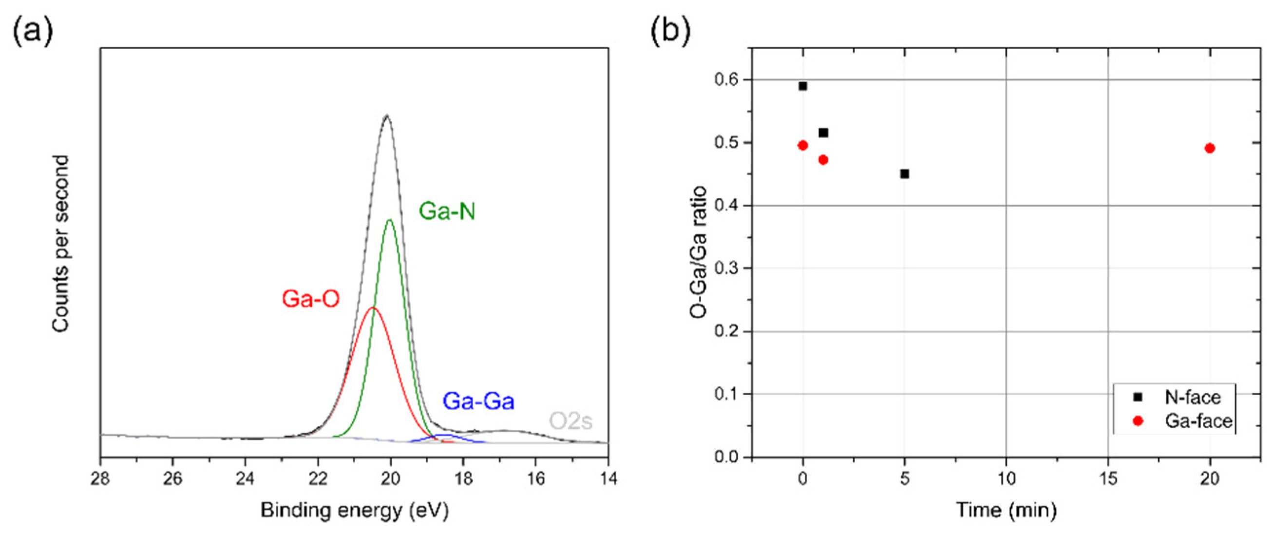 Preprints 115684 g008