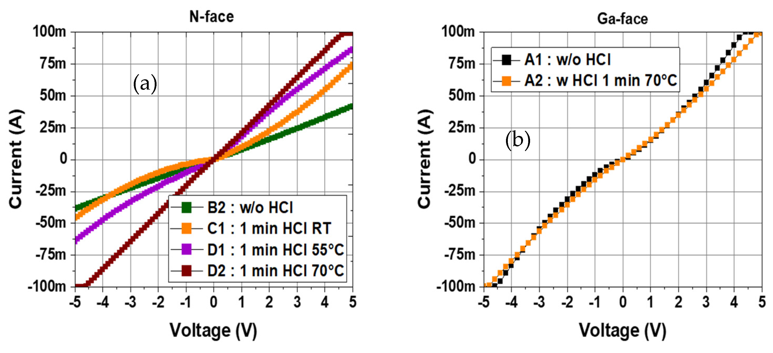 Preprints 115684 g010