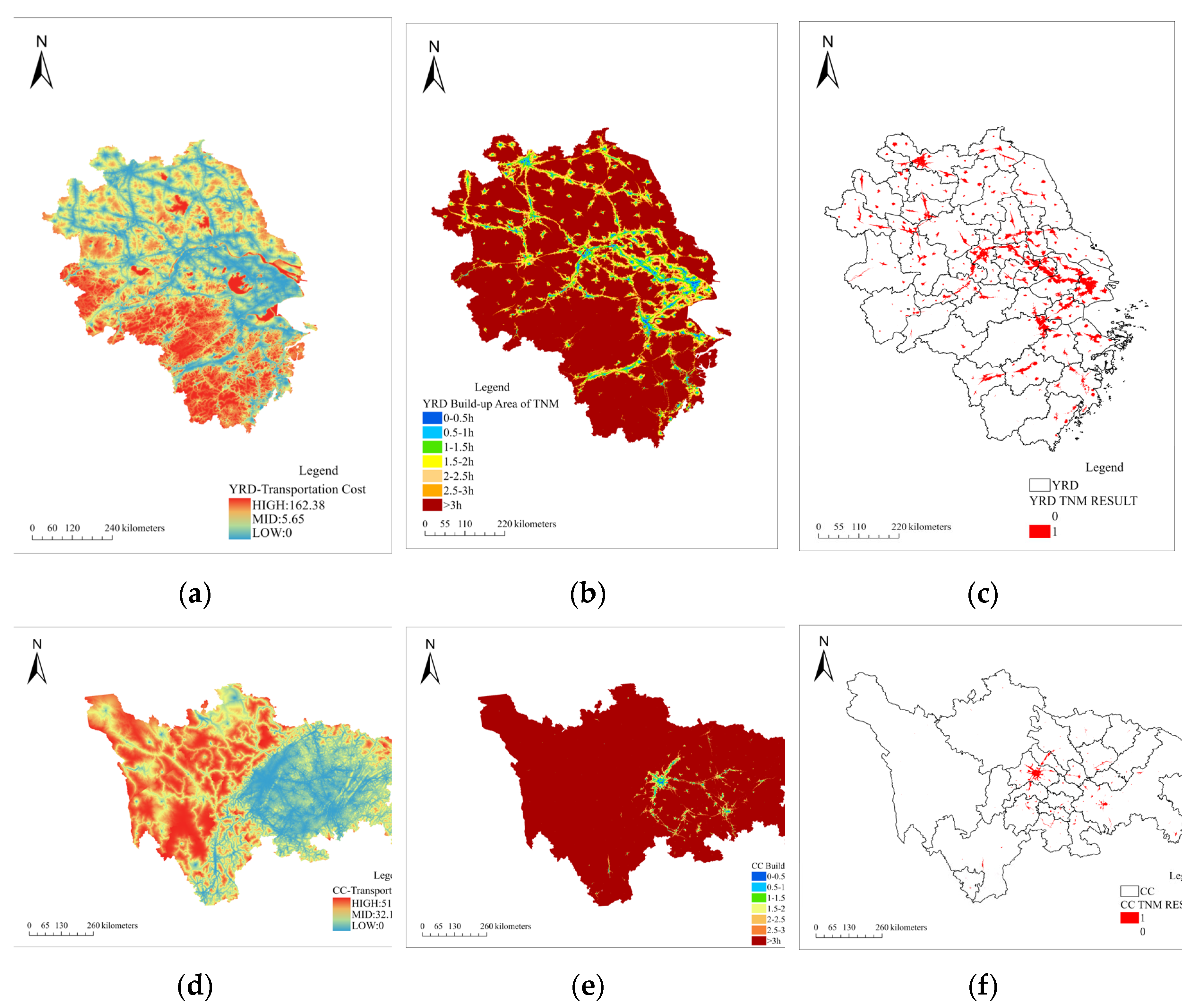 Preprints 109464 g006