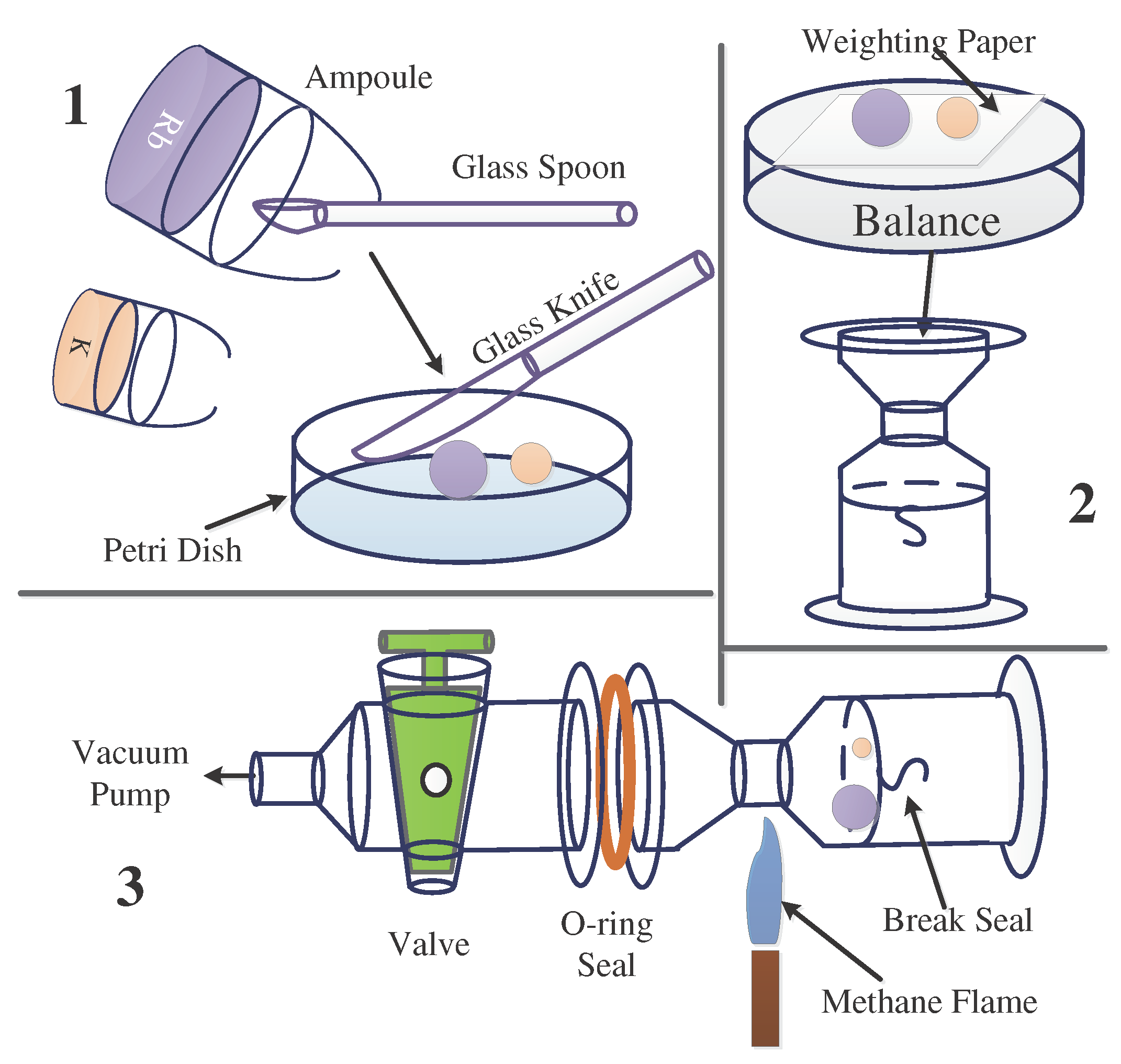 Preprints 84714 g005