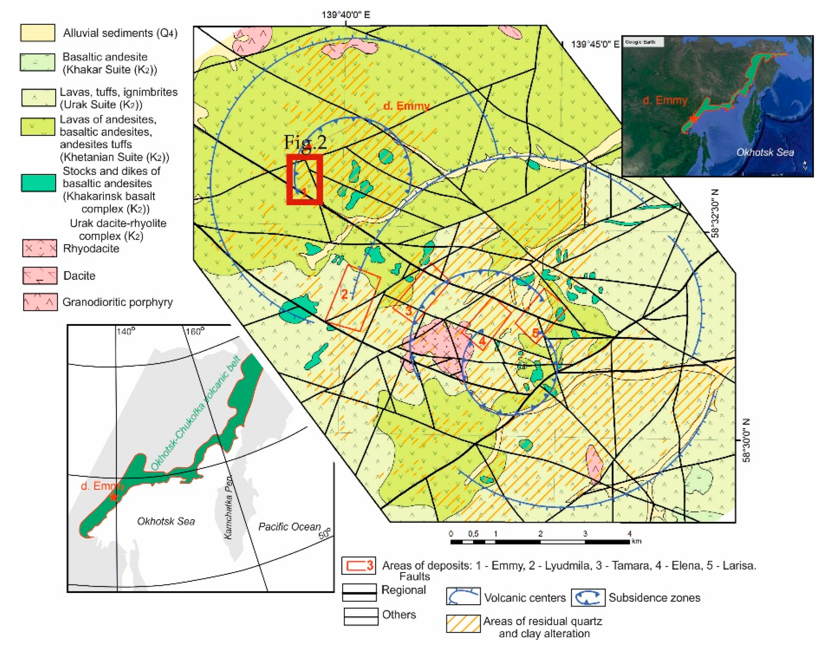 Preprints 115403 g001