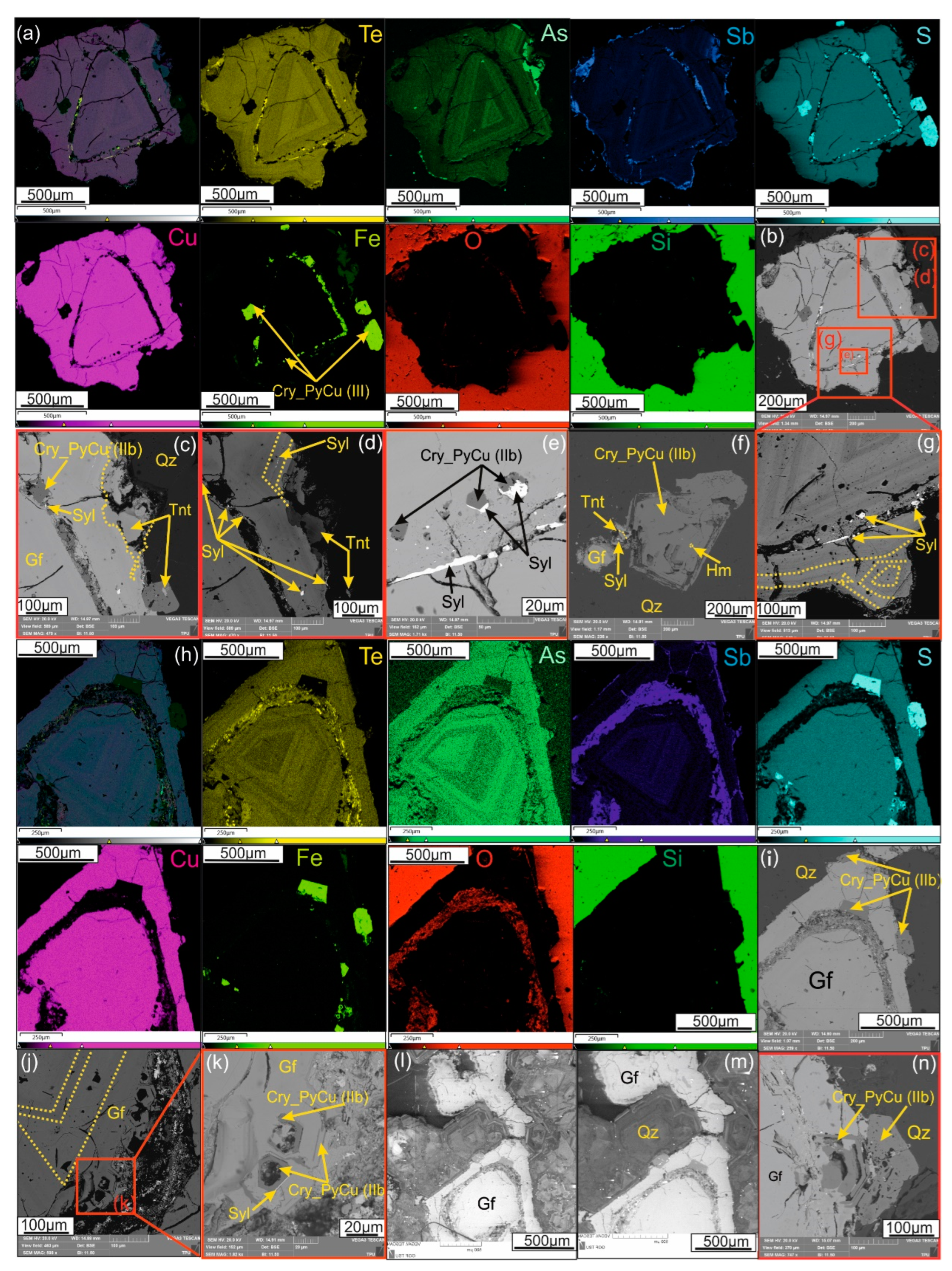 Preprints 115403 g004