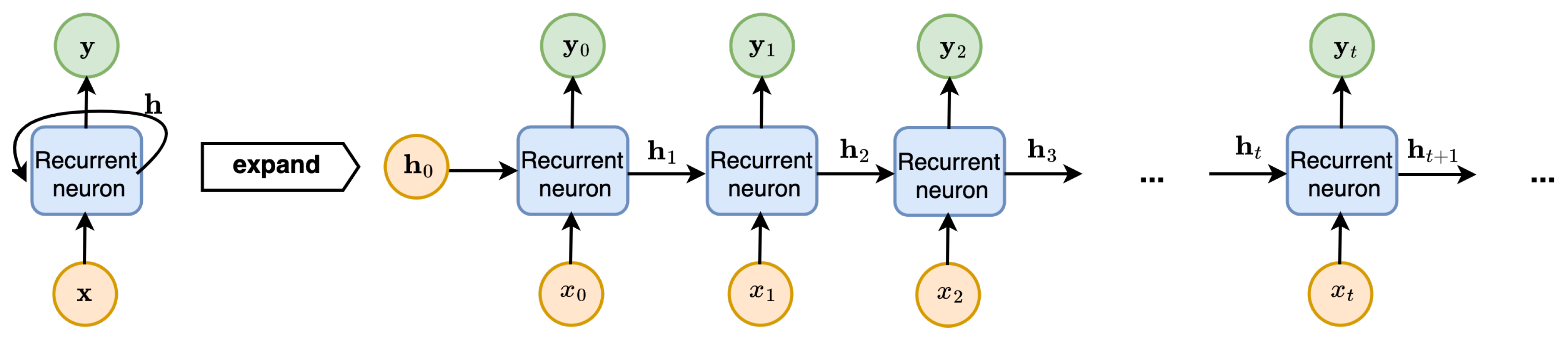 Preprints 84894 g006